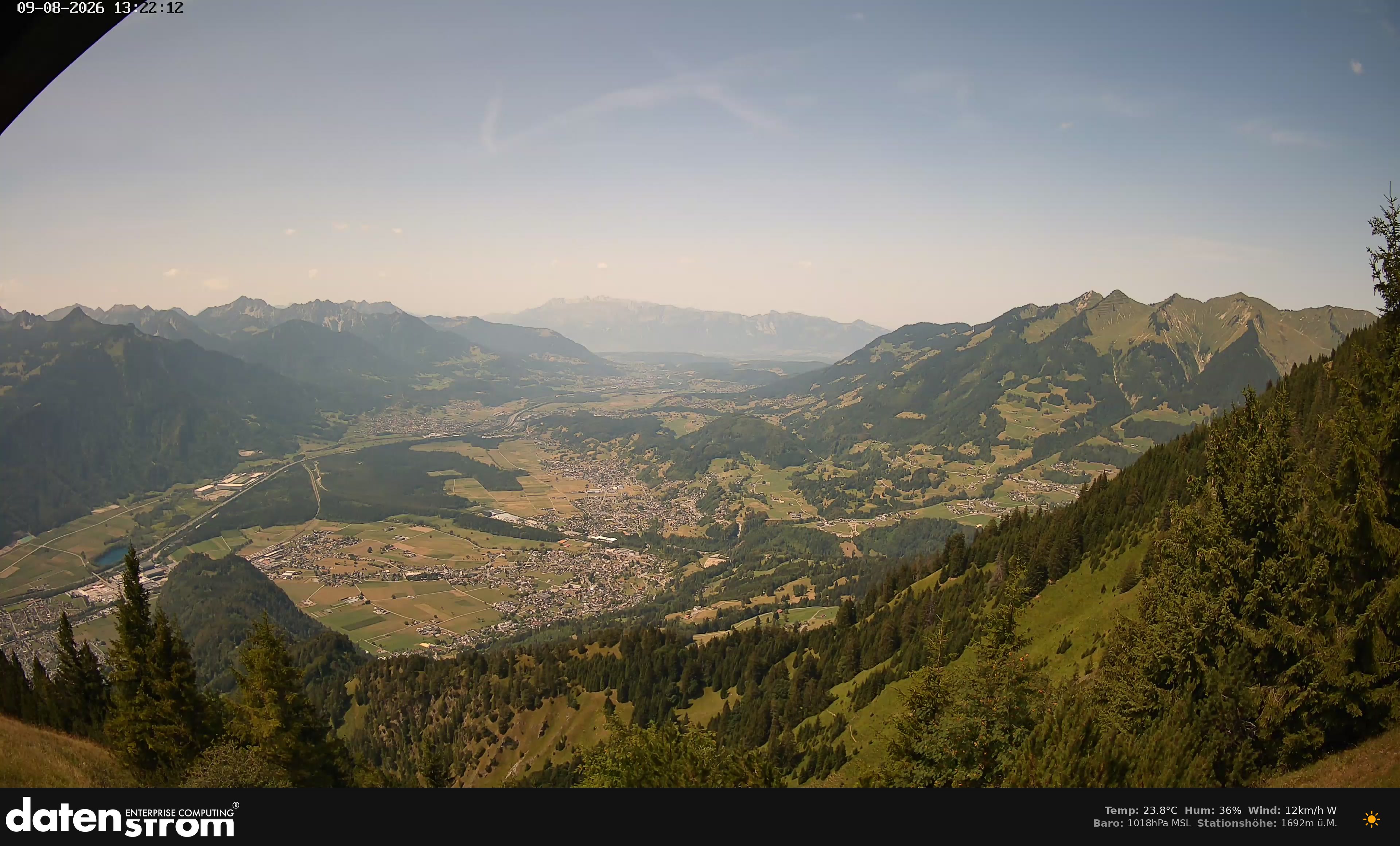 Bludenz - Walgau
