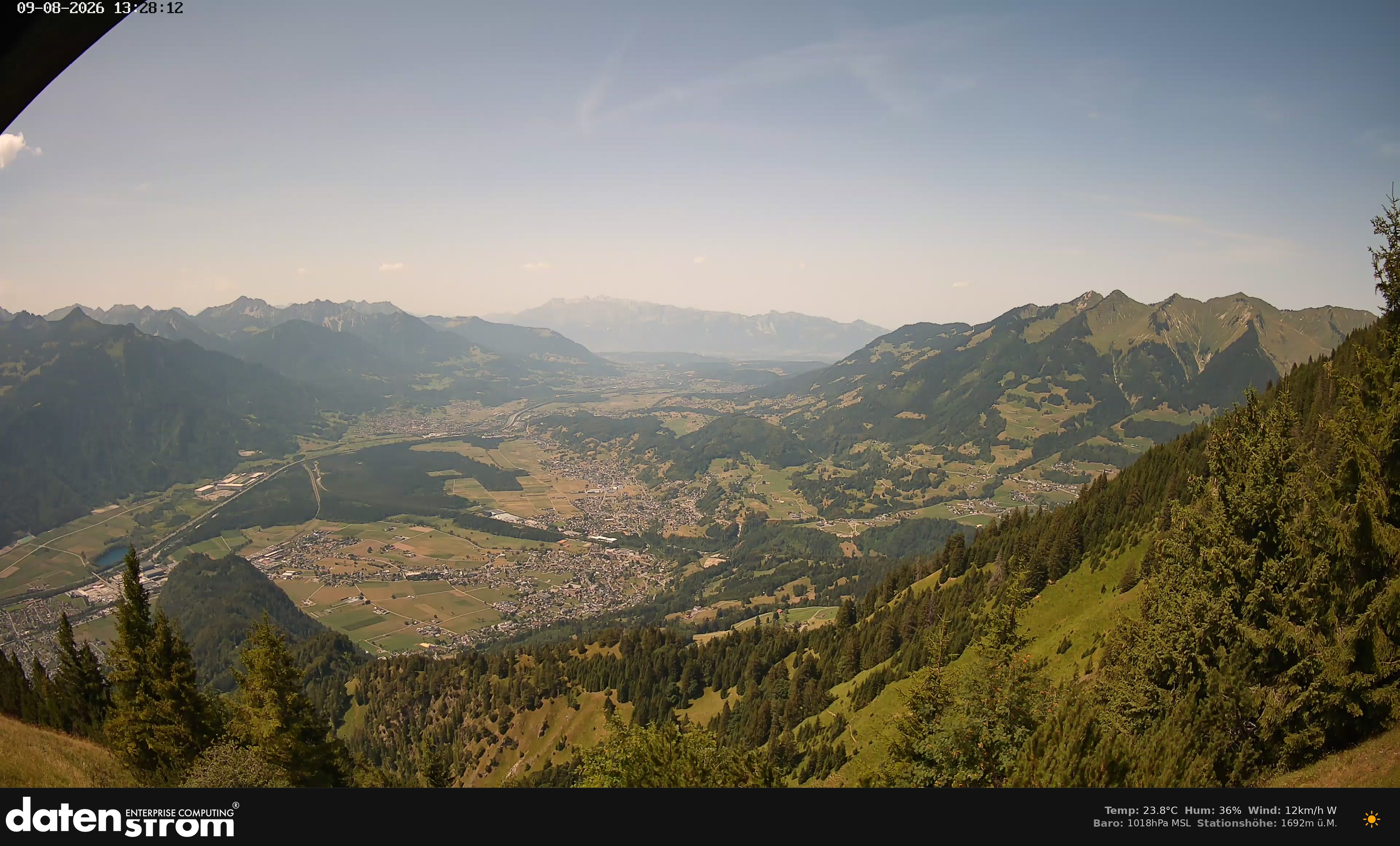 Bludenz - Walgau