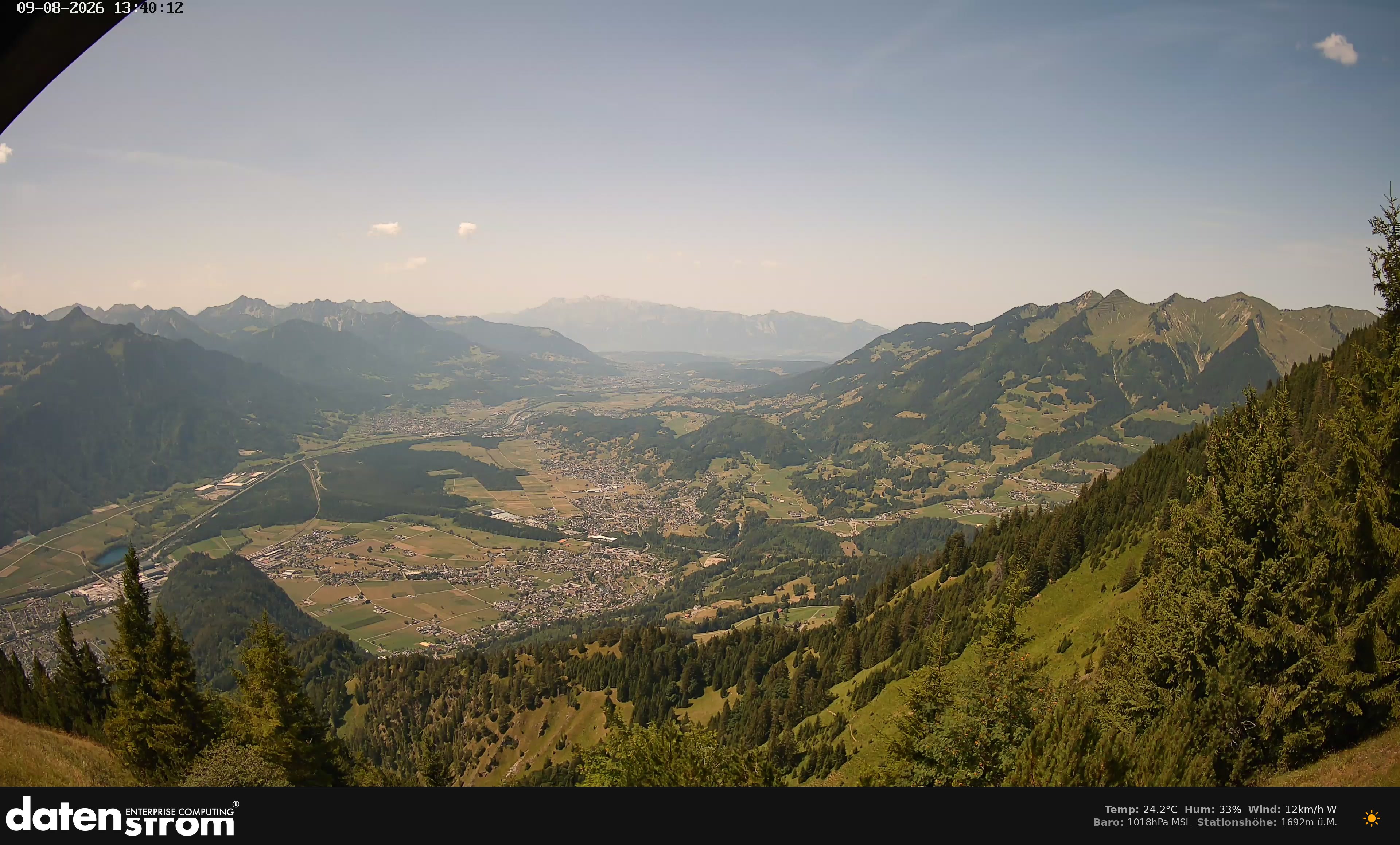 Bludenz - Walgau