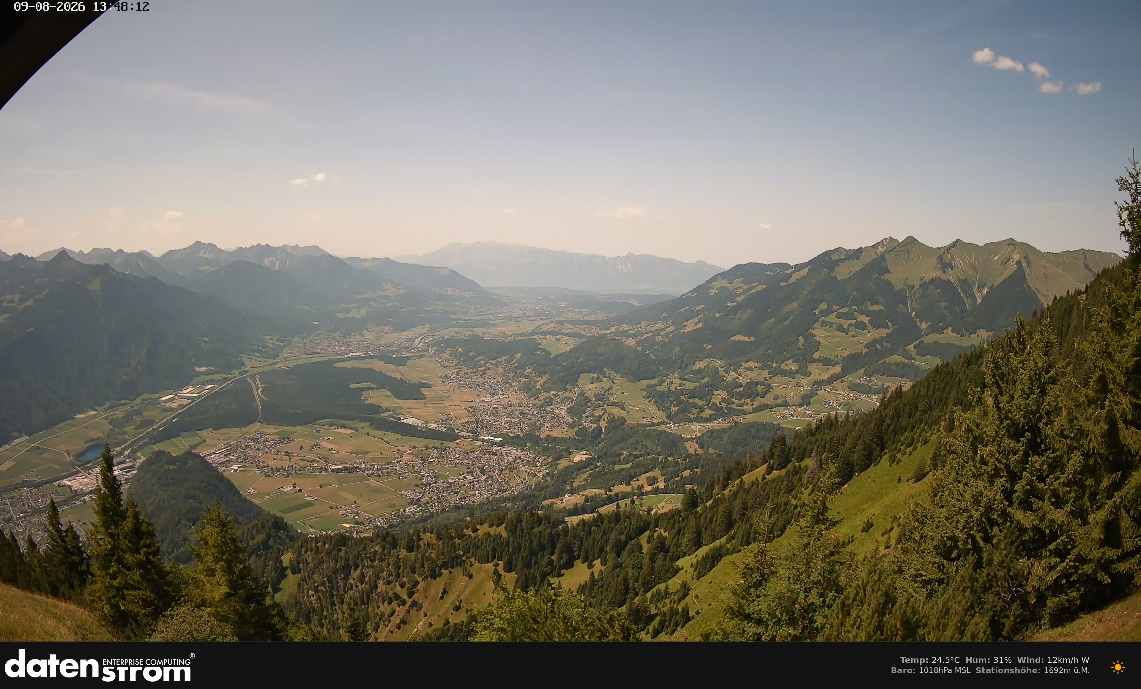 Bludenz - Walgau