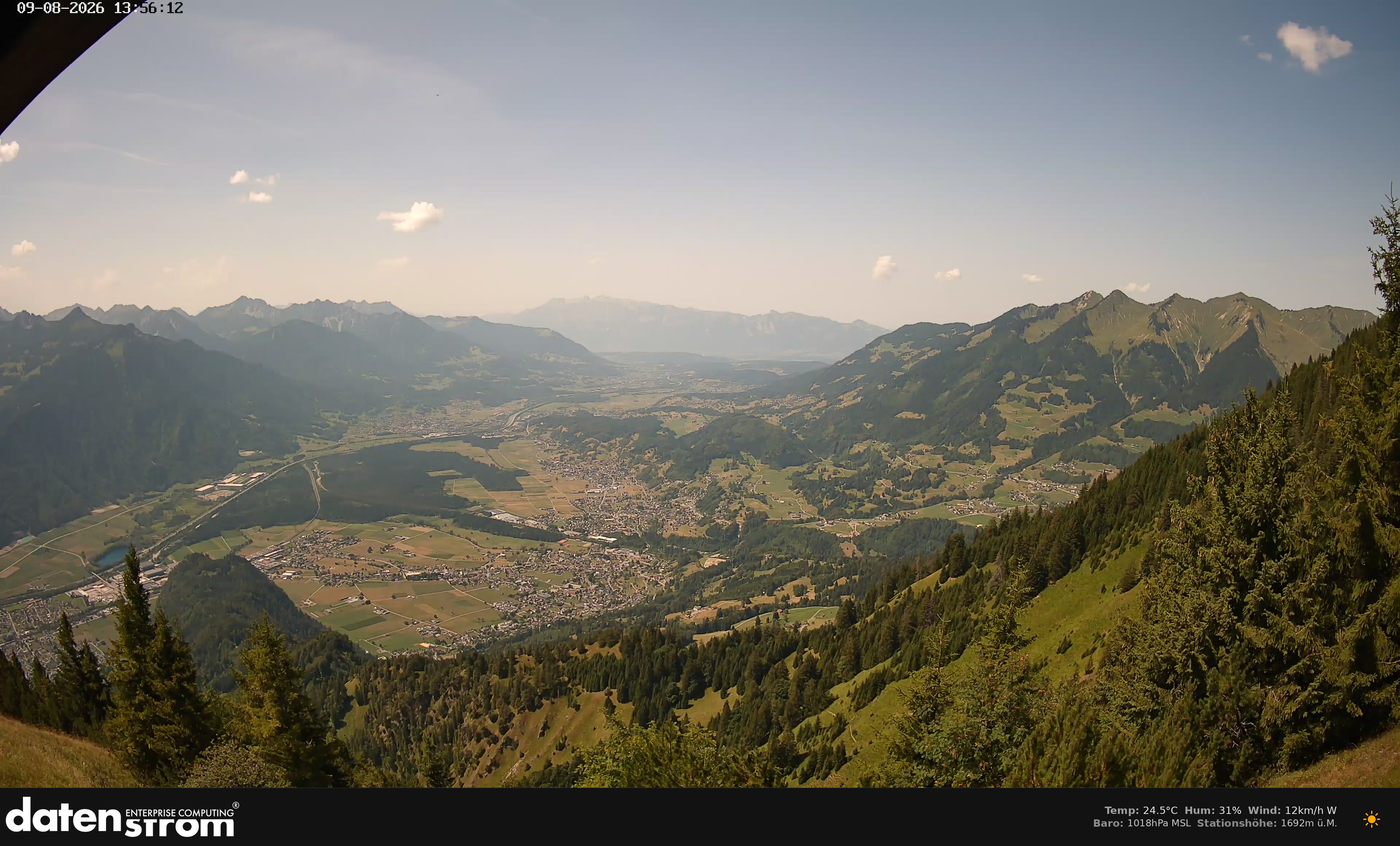 Bludenz - Walgau
