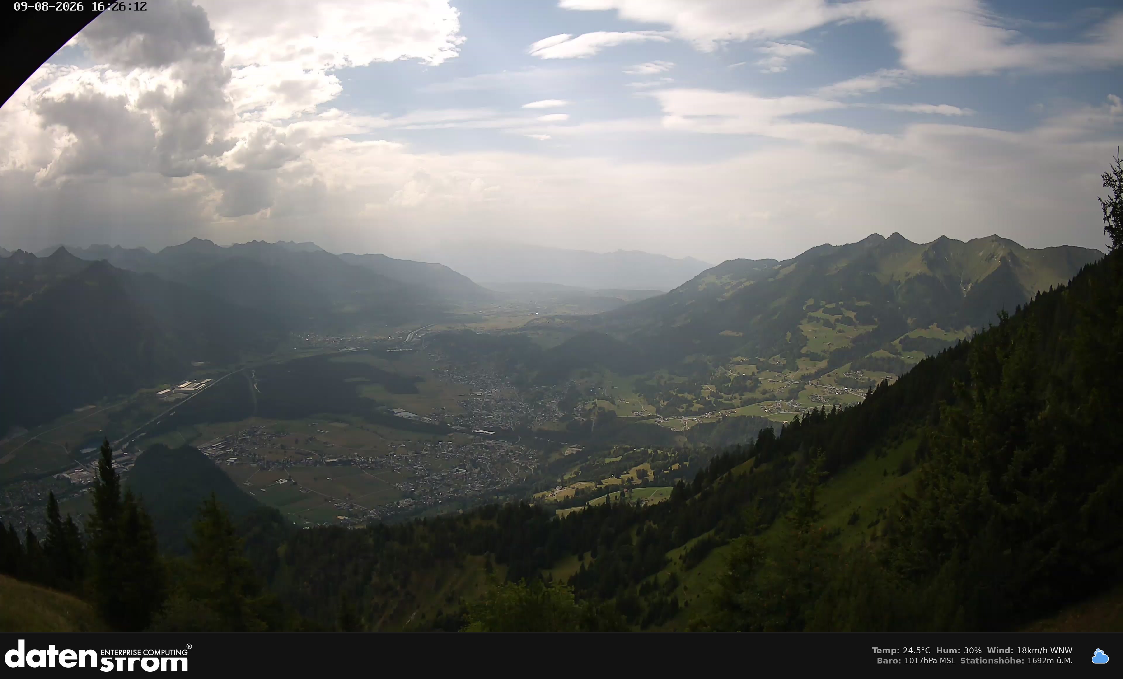 Bludenz - Walgau