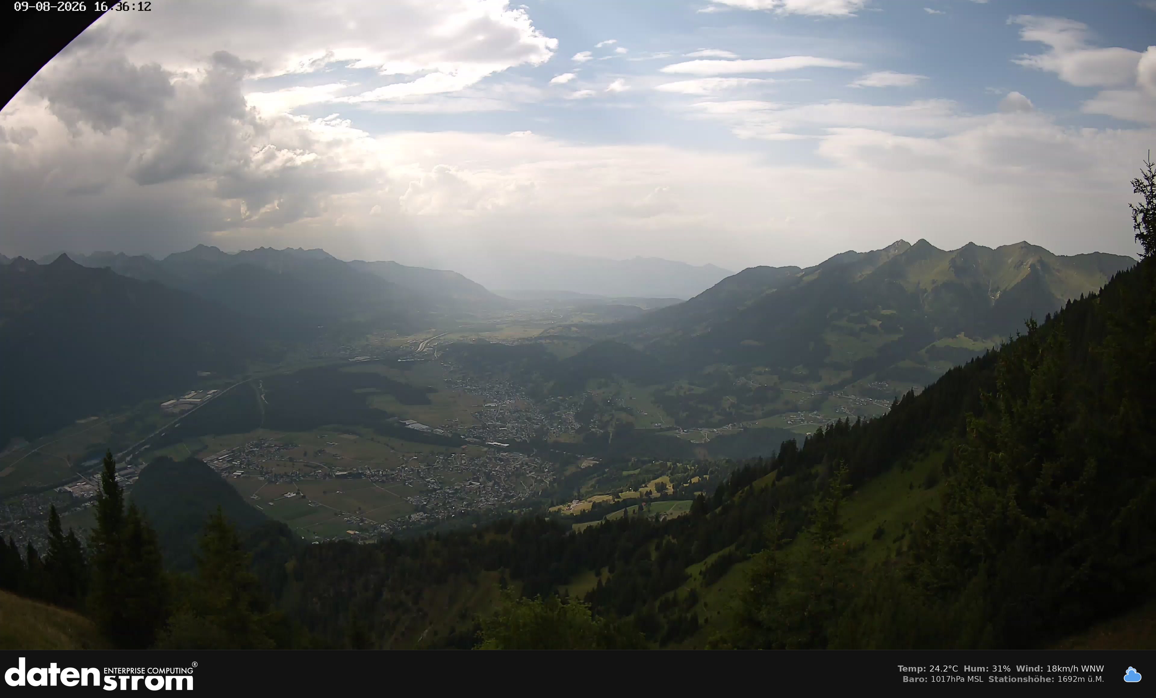 Bludenz - Walgau