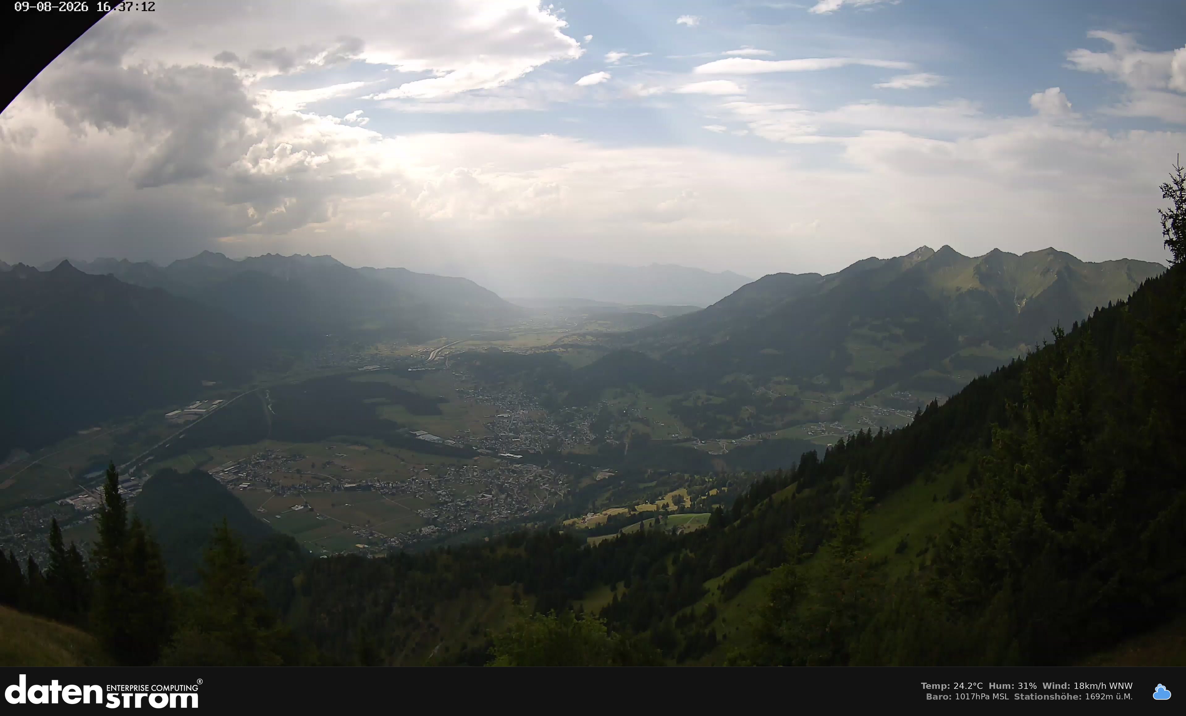 Bludenz - Walgau