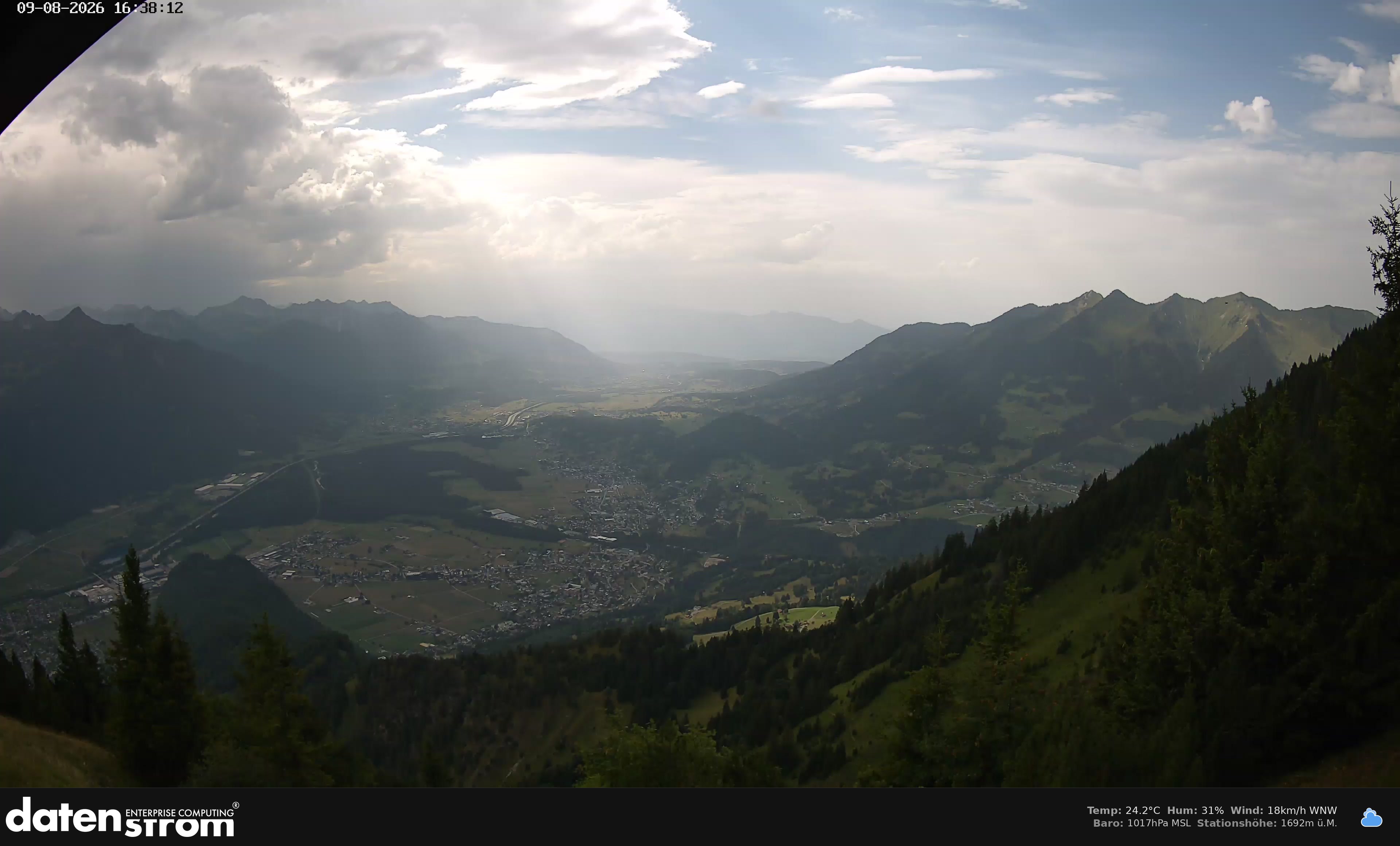 Bludenz - Walgau