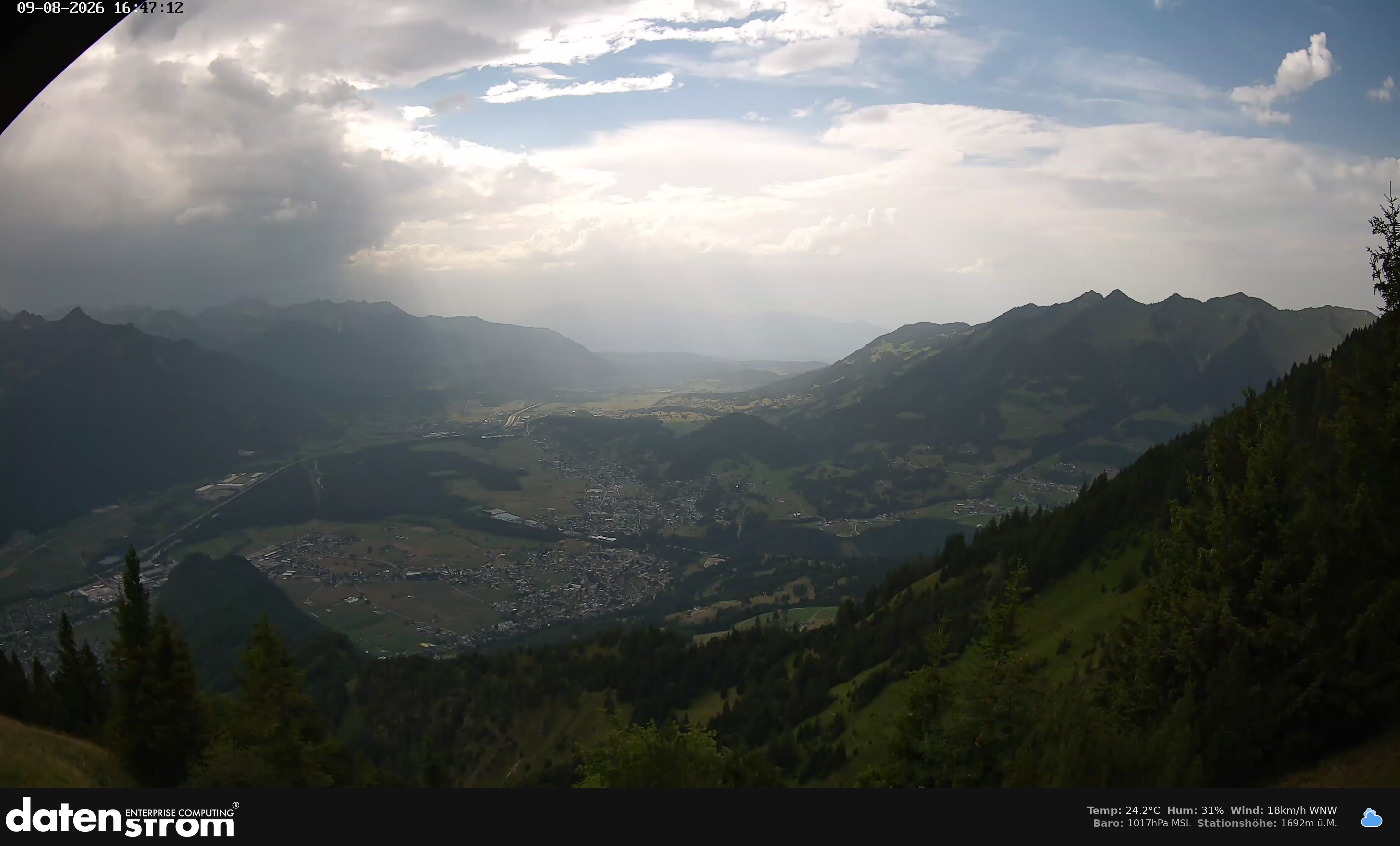 Bludenz - Walgau
