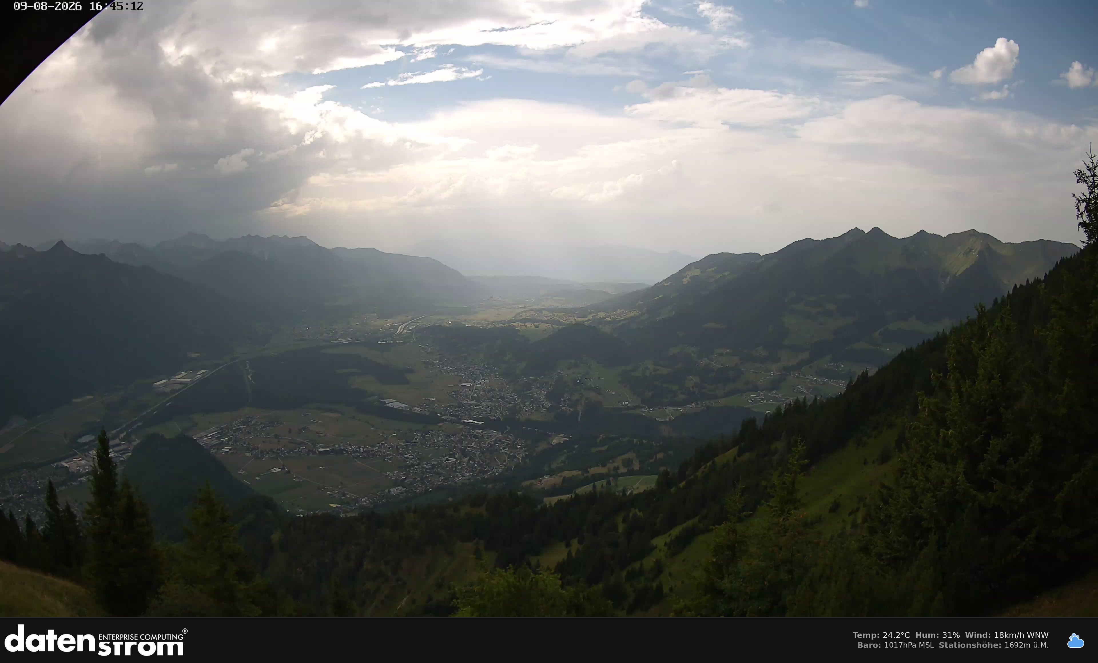 Bludenz - Walgau