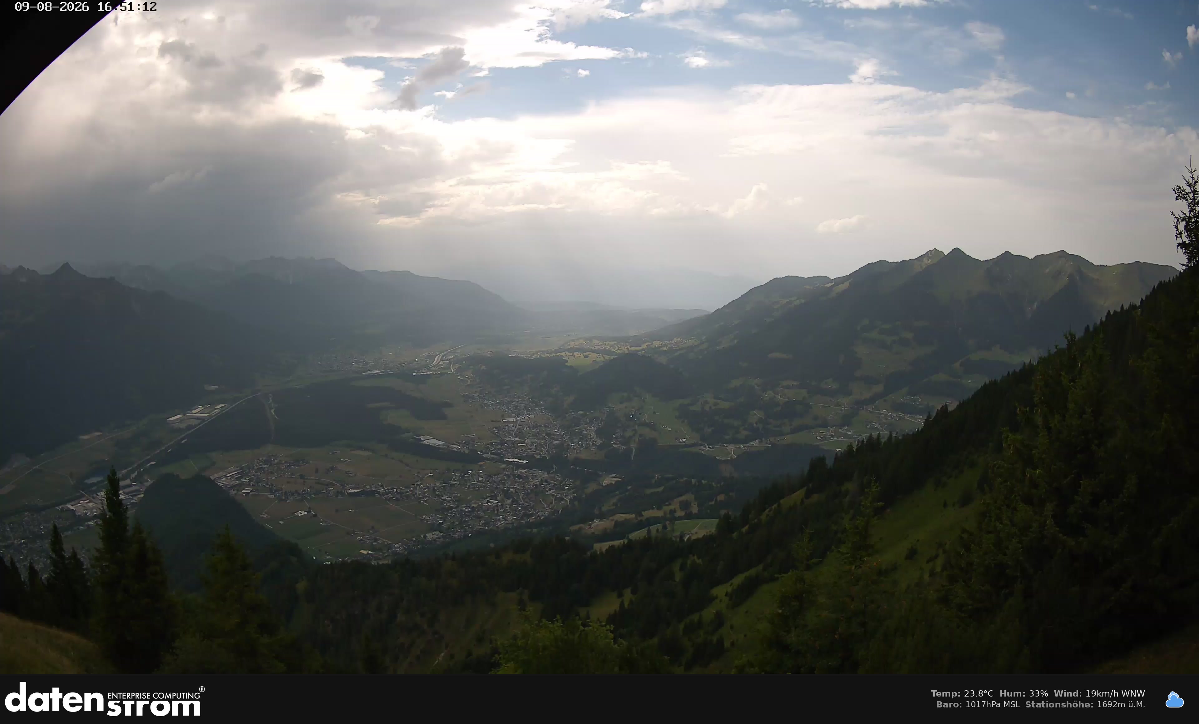 Bludenz - Walgau