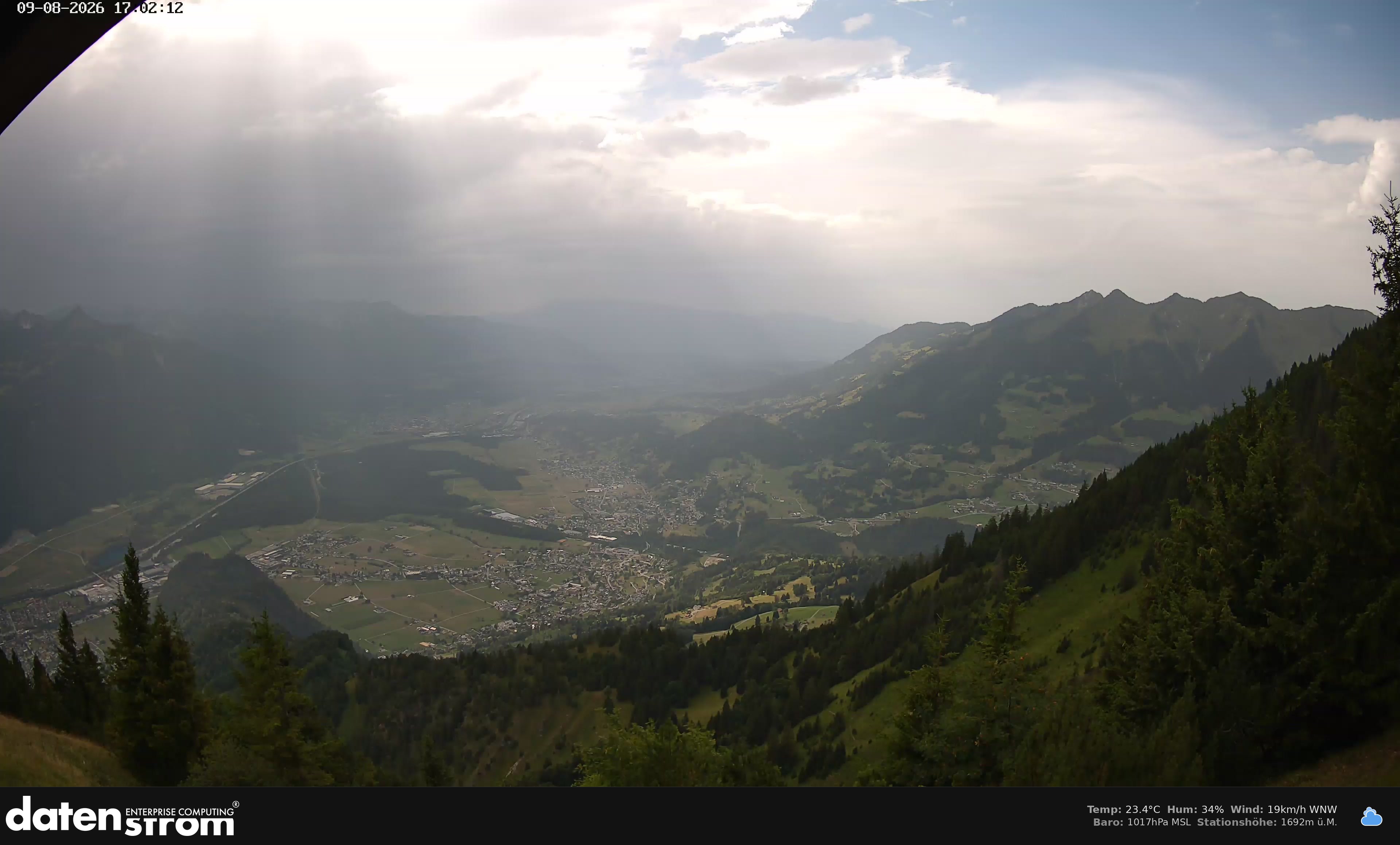 Bludenz - Walgau