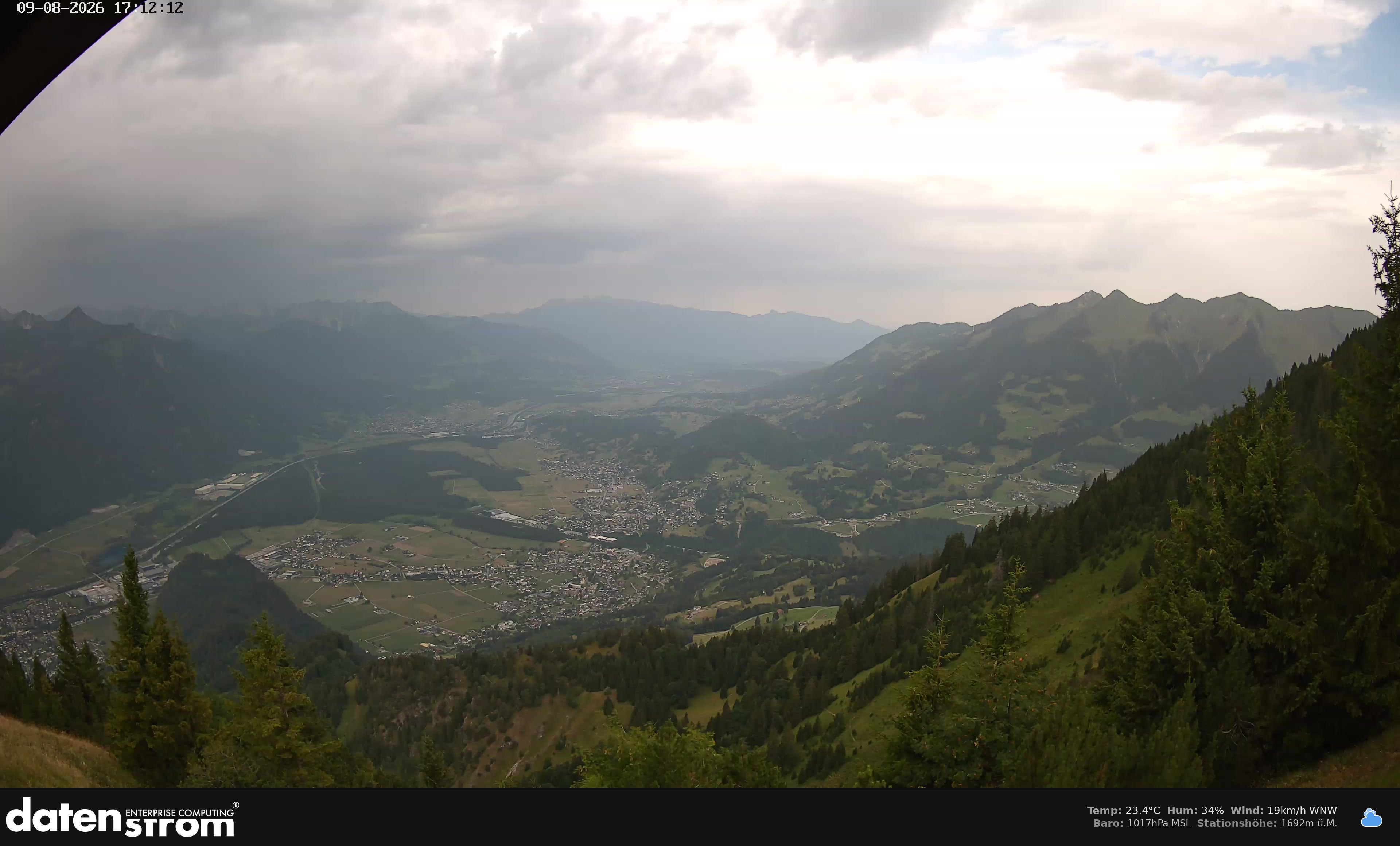 Bludenz - Walgau