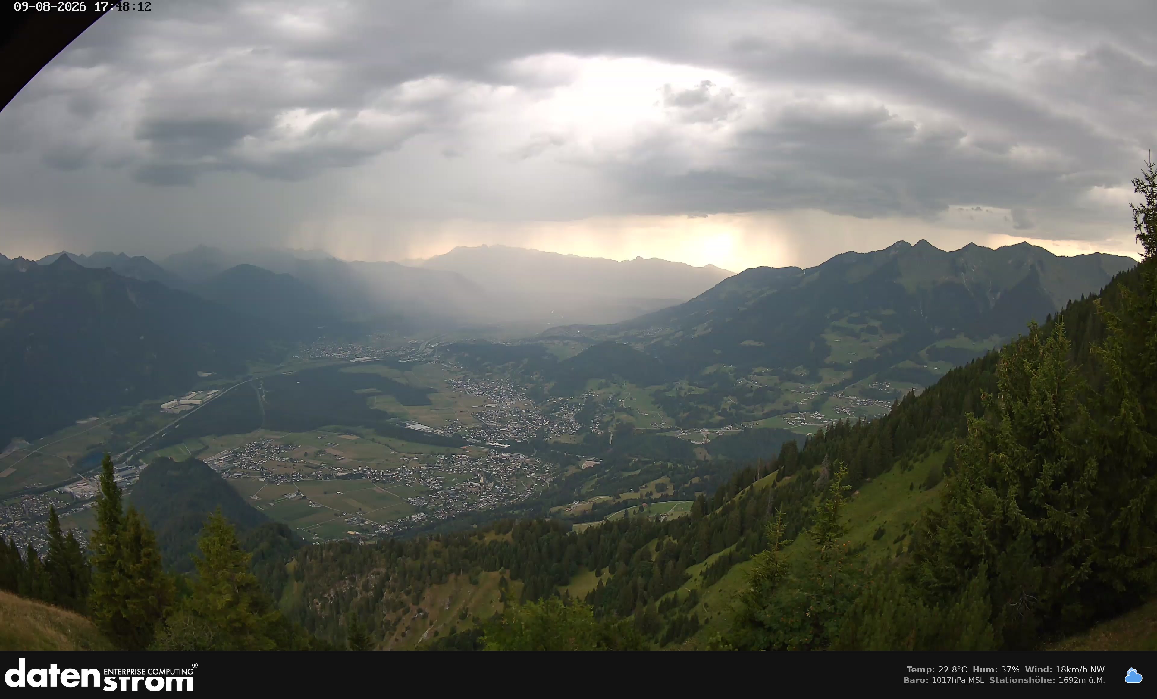 Bludenz - Walgau