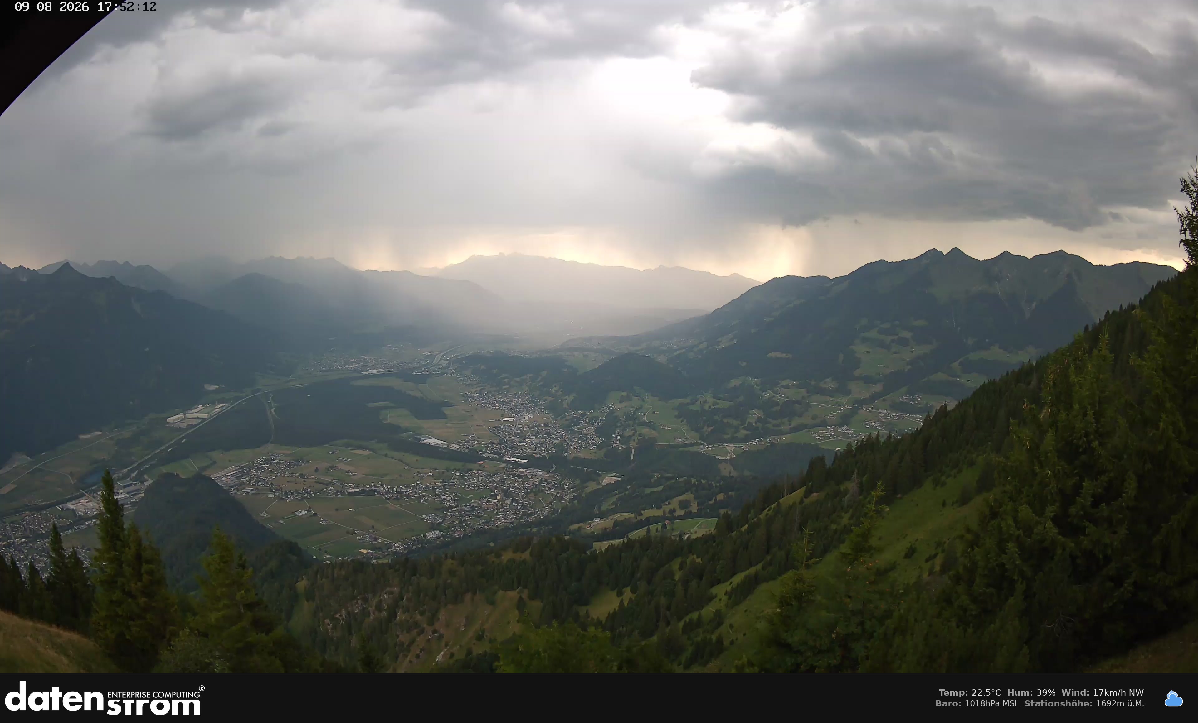 Bludenz - Walgau
