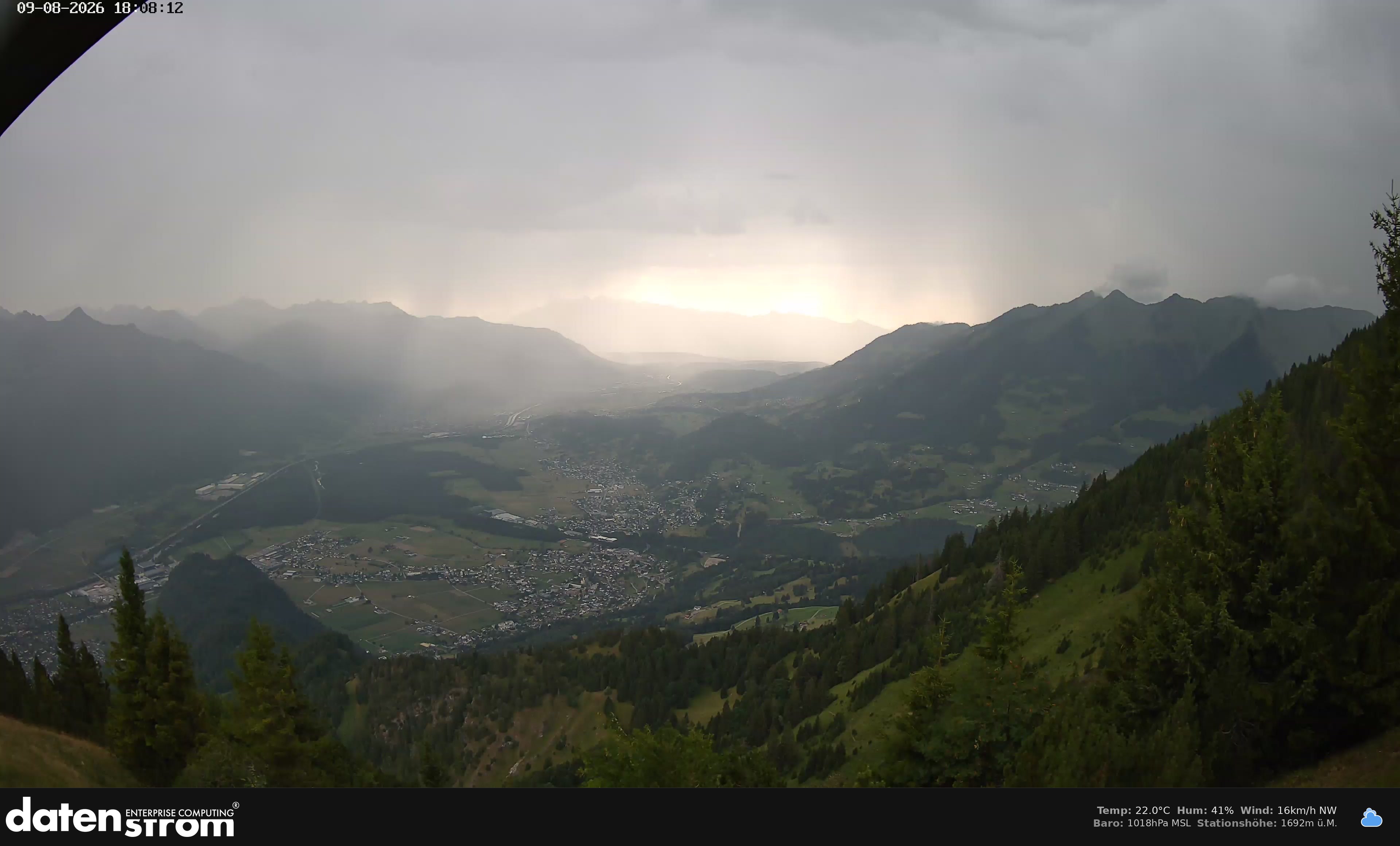 Bludenz - Walgau