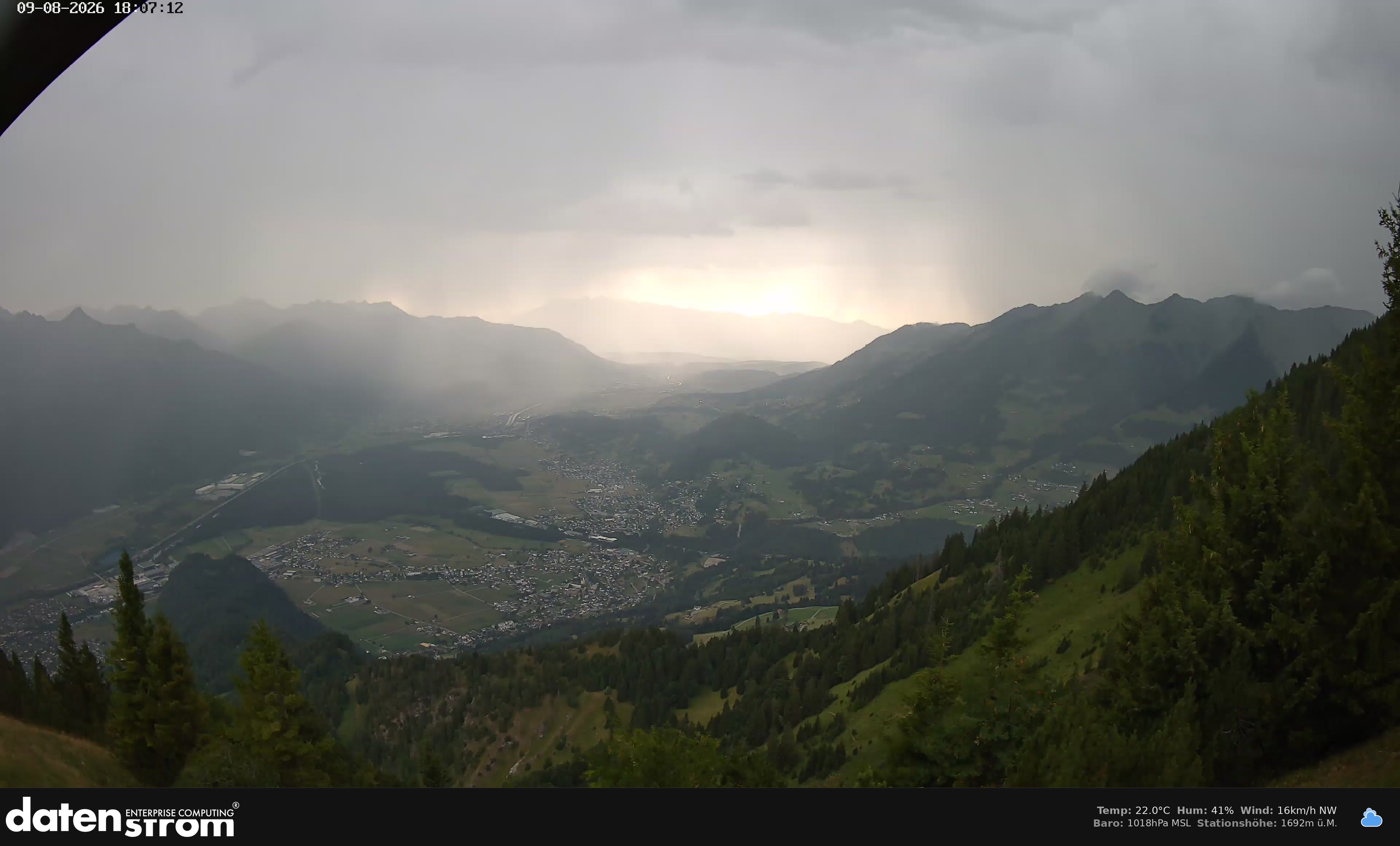 Bludenz - Walgau