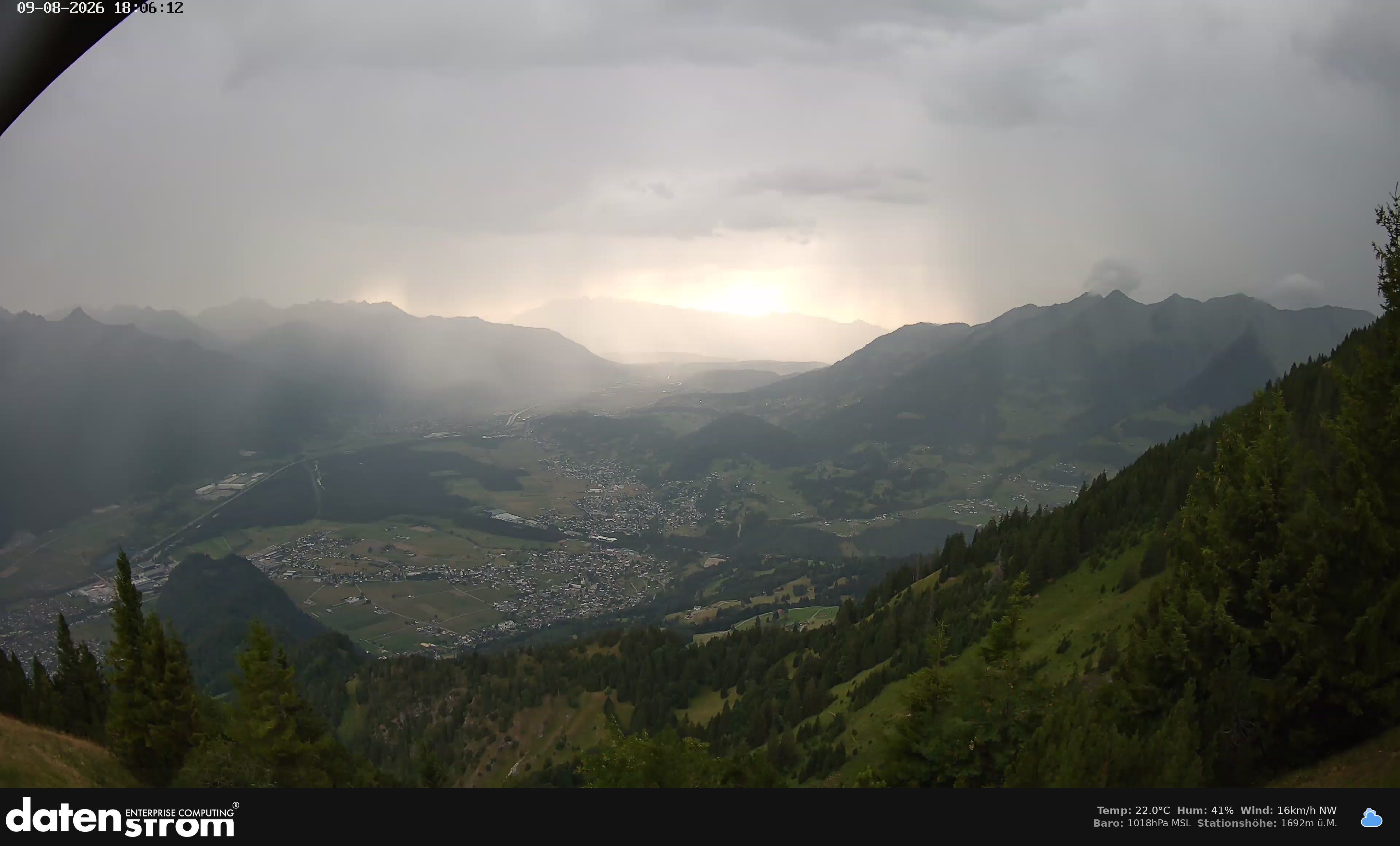 Bludenz - Walgau