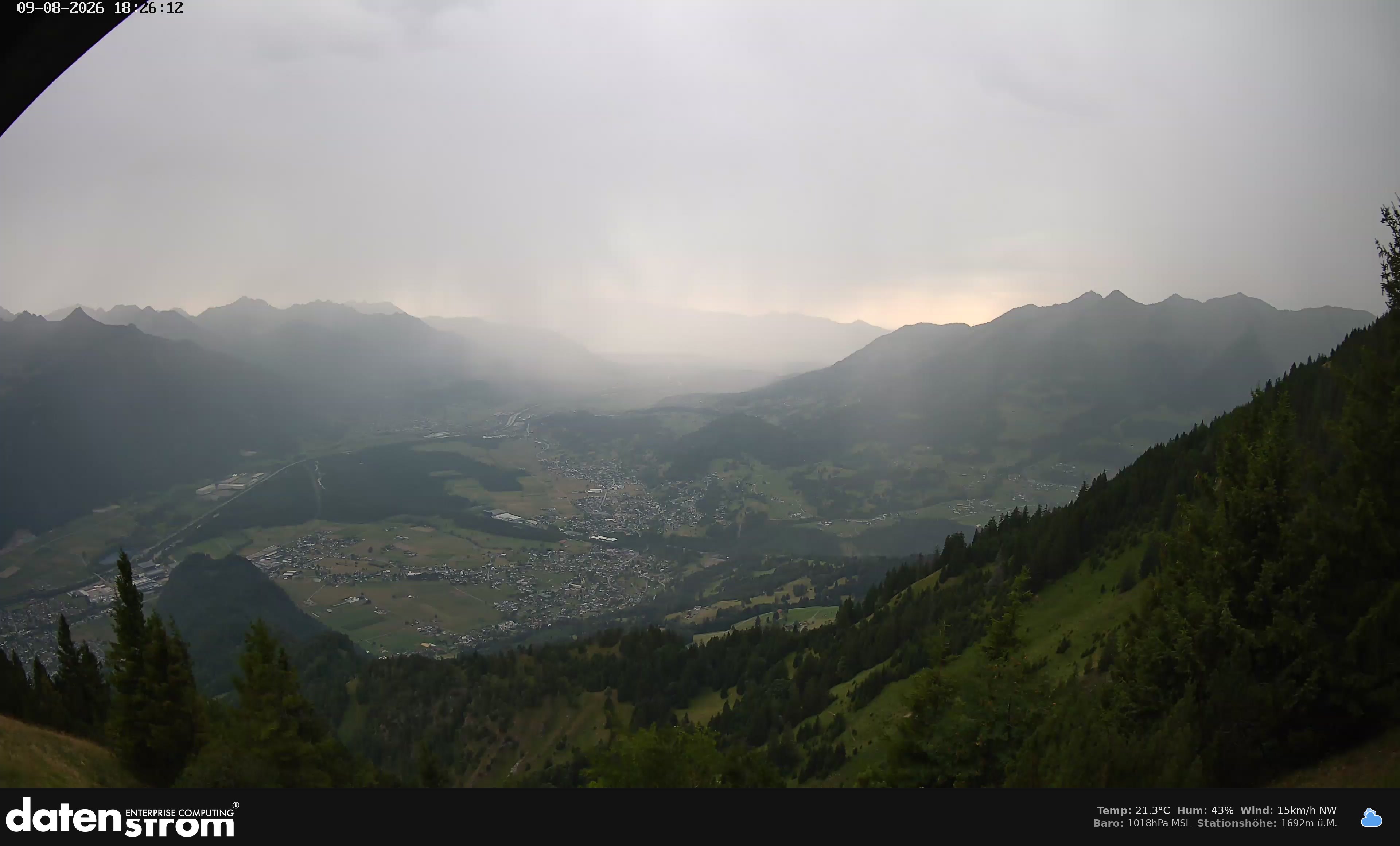 Bludenz - Walgau