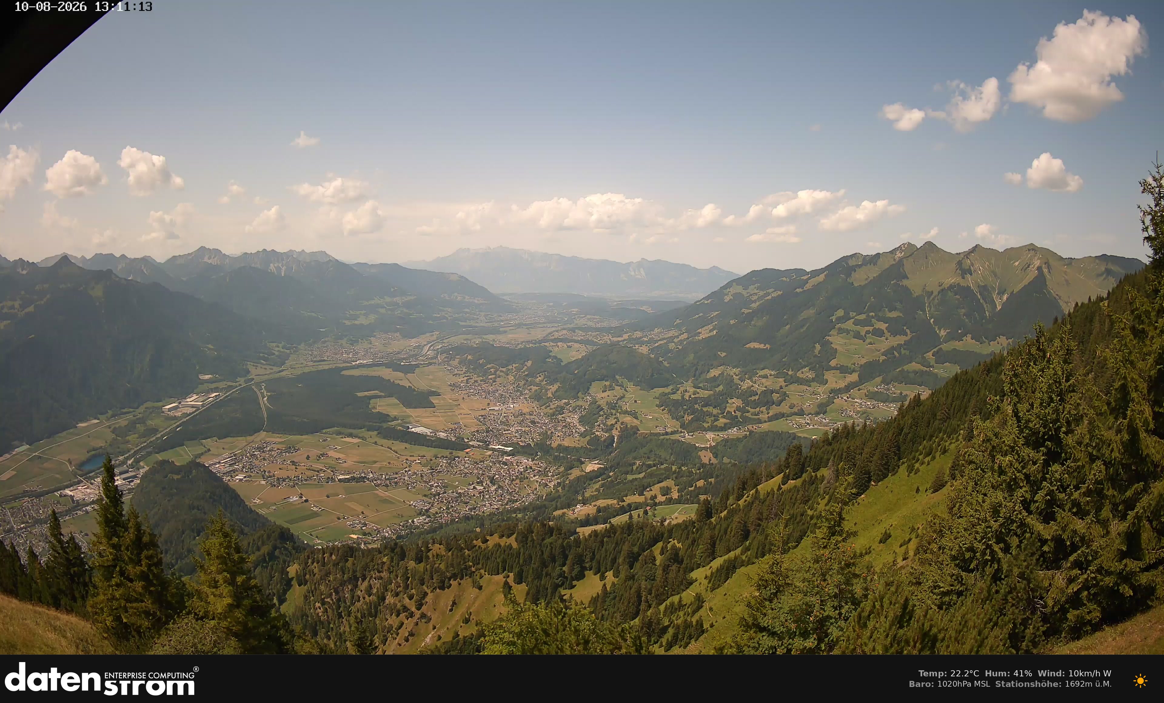 Bludenz - Walgau