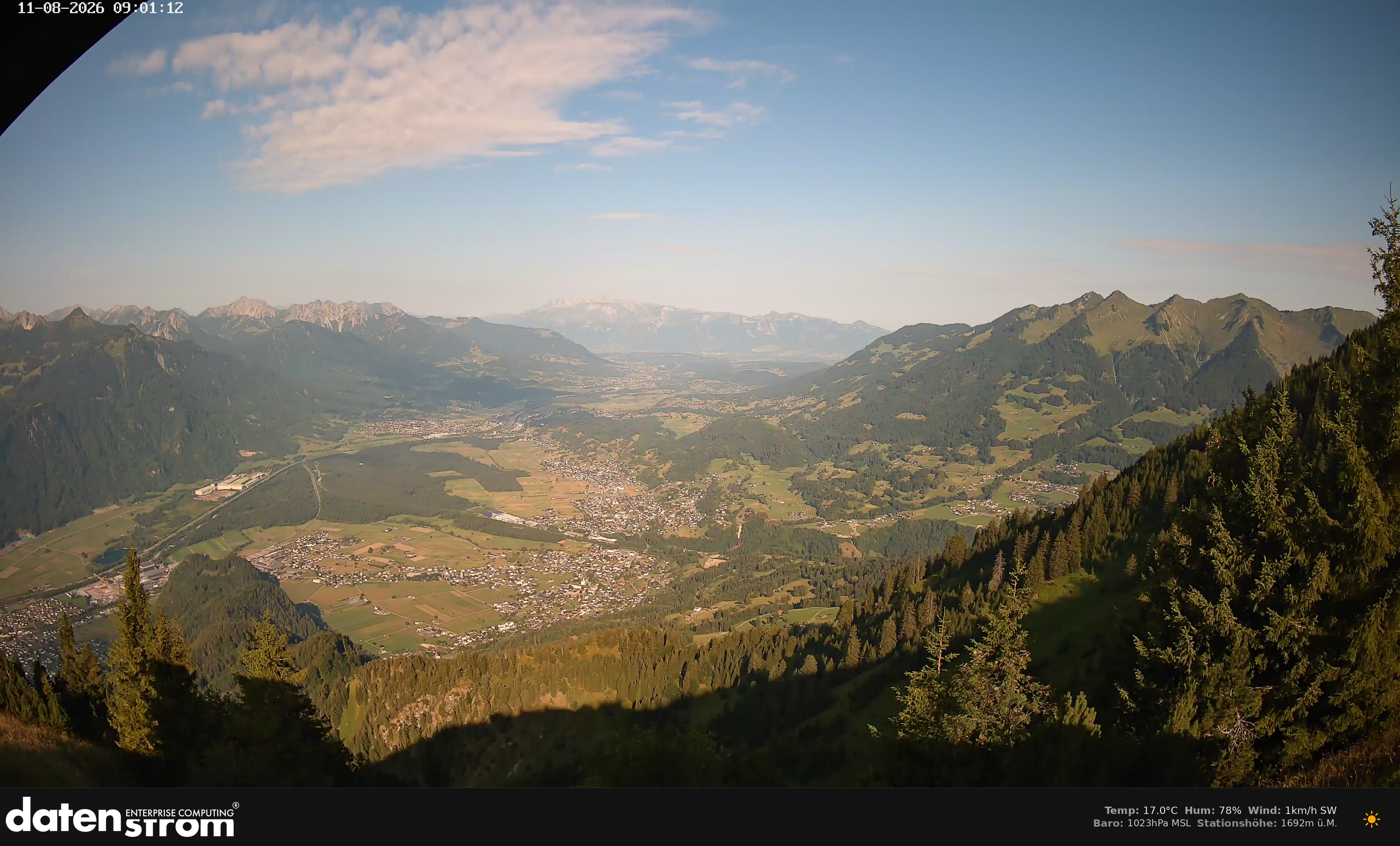 Bludenz - Walgau