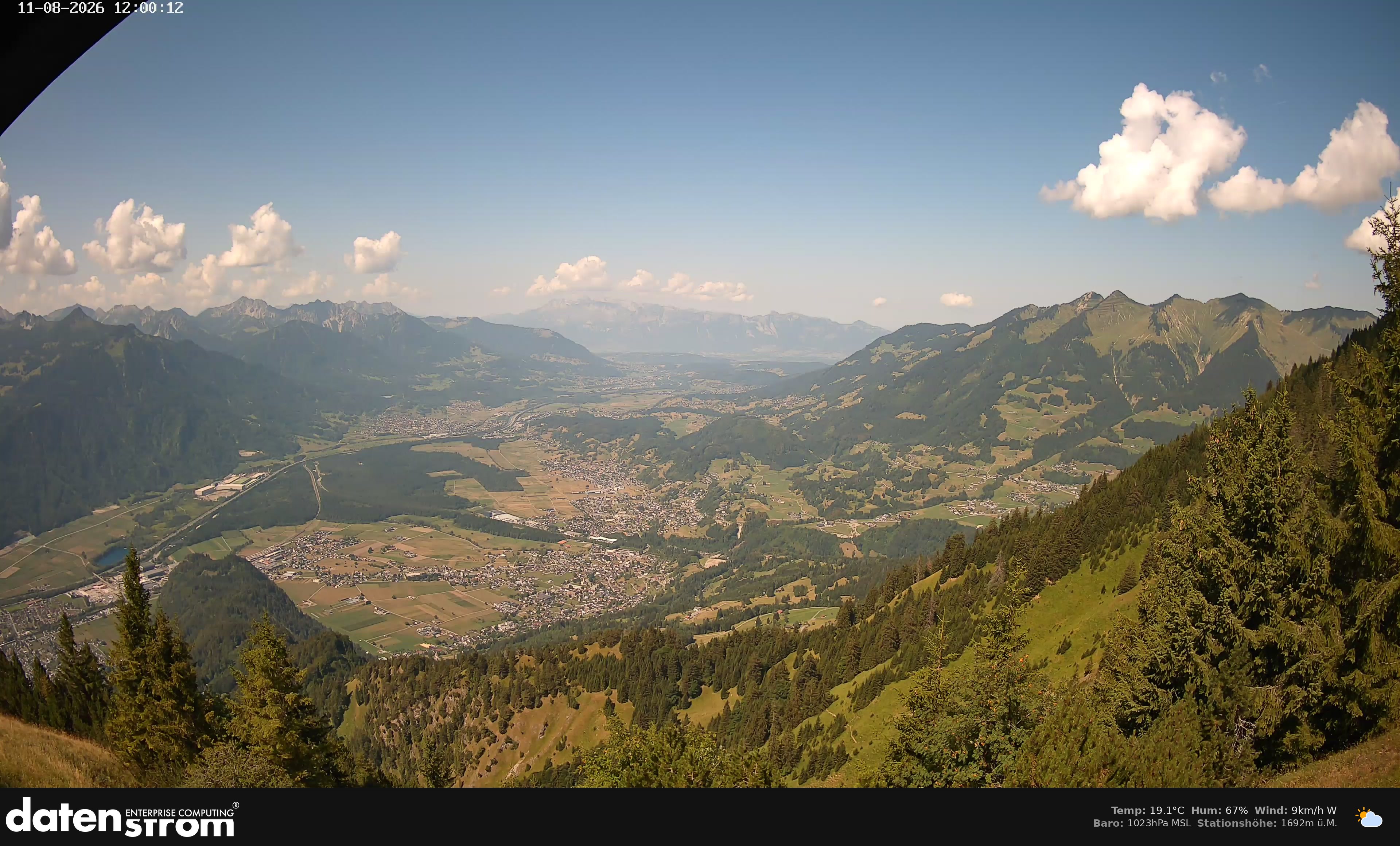 Bludenz - Walgau