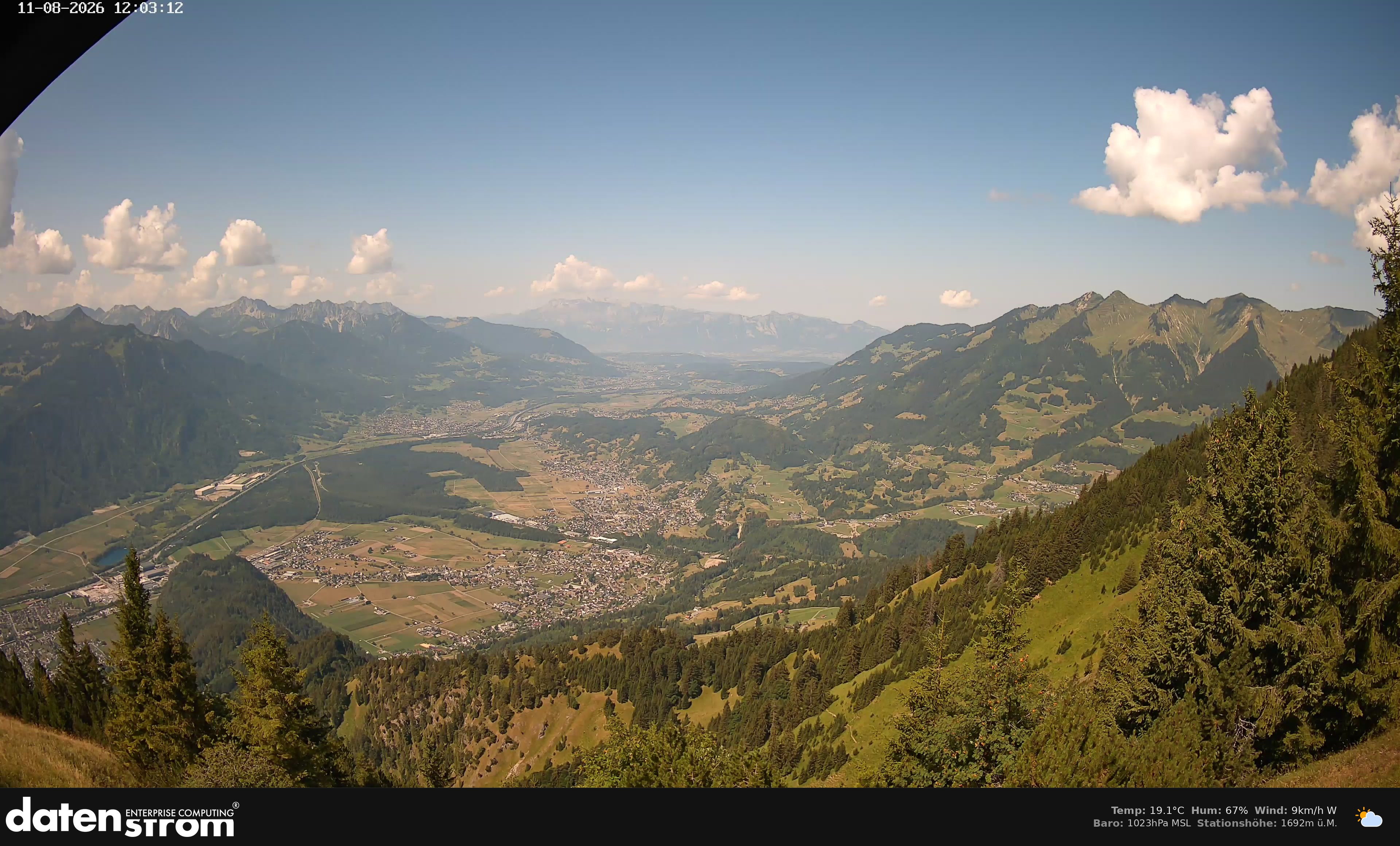 Bludenz - Walgau