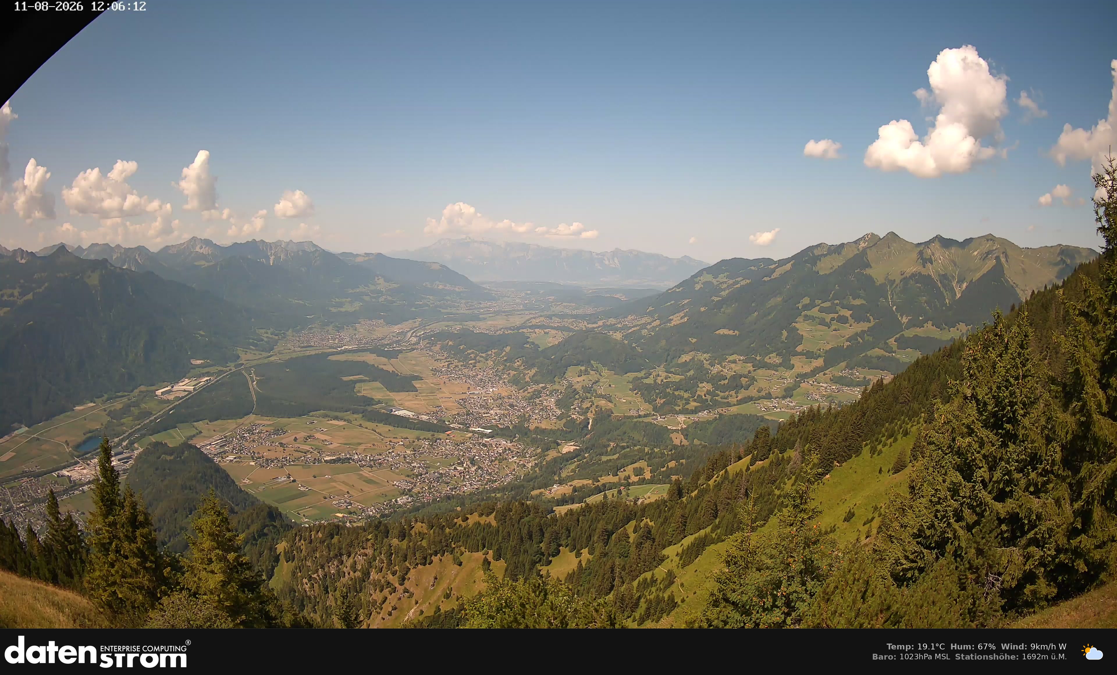 Bludenz - Walgau