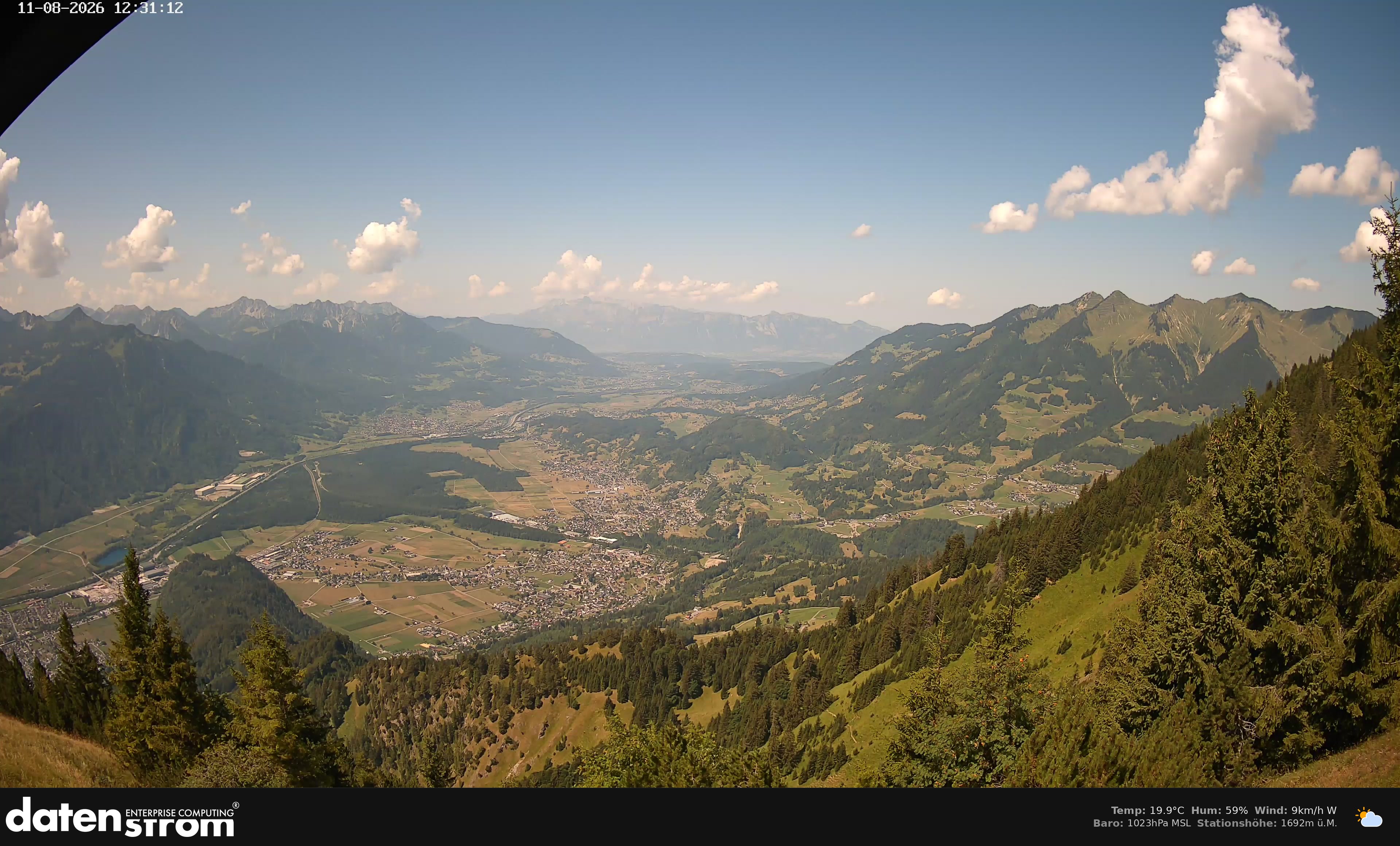 Bludenz - Walgau