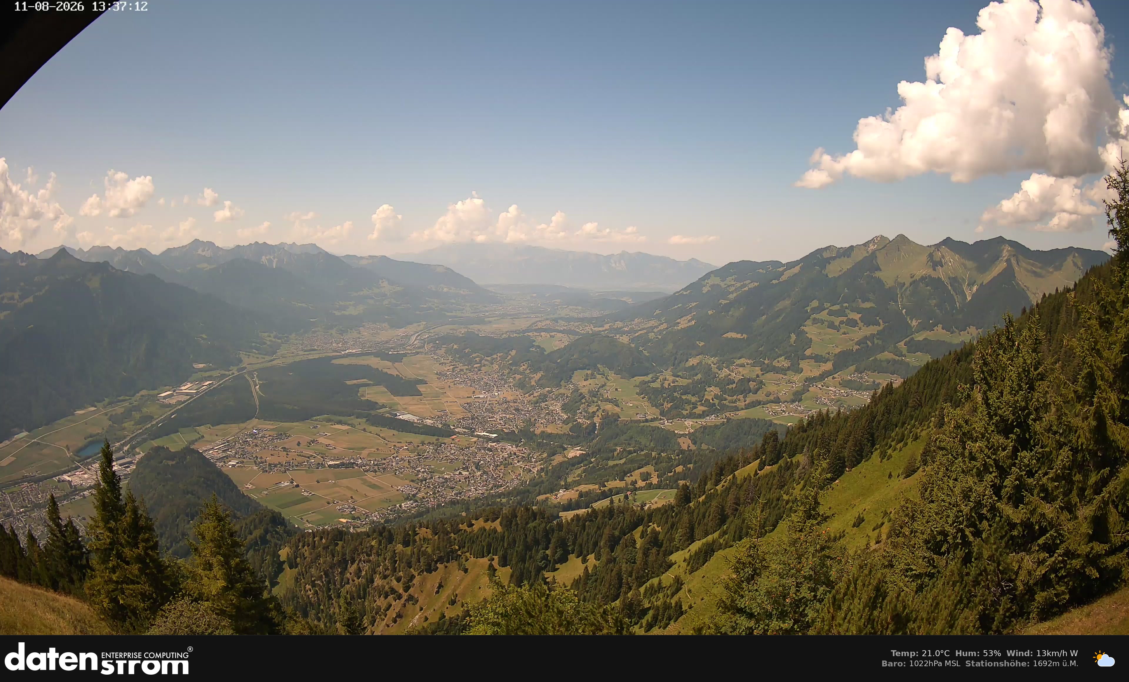 Bludenz - Walgau