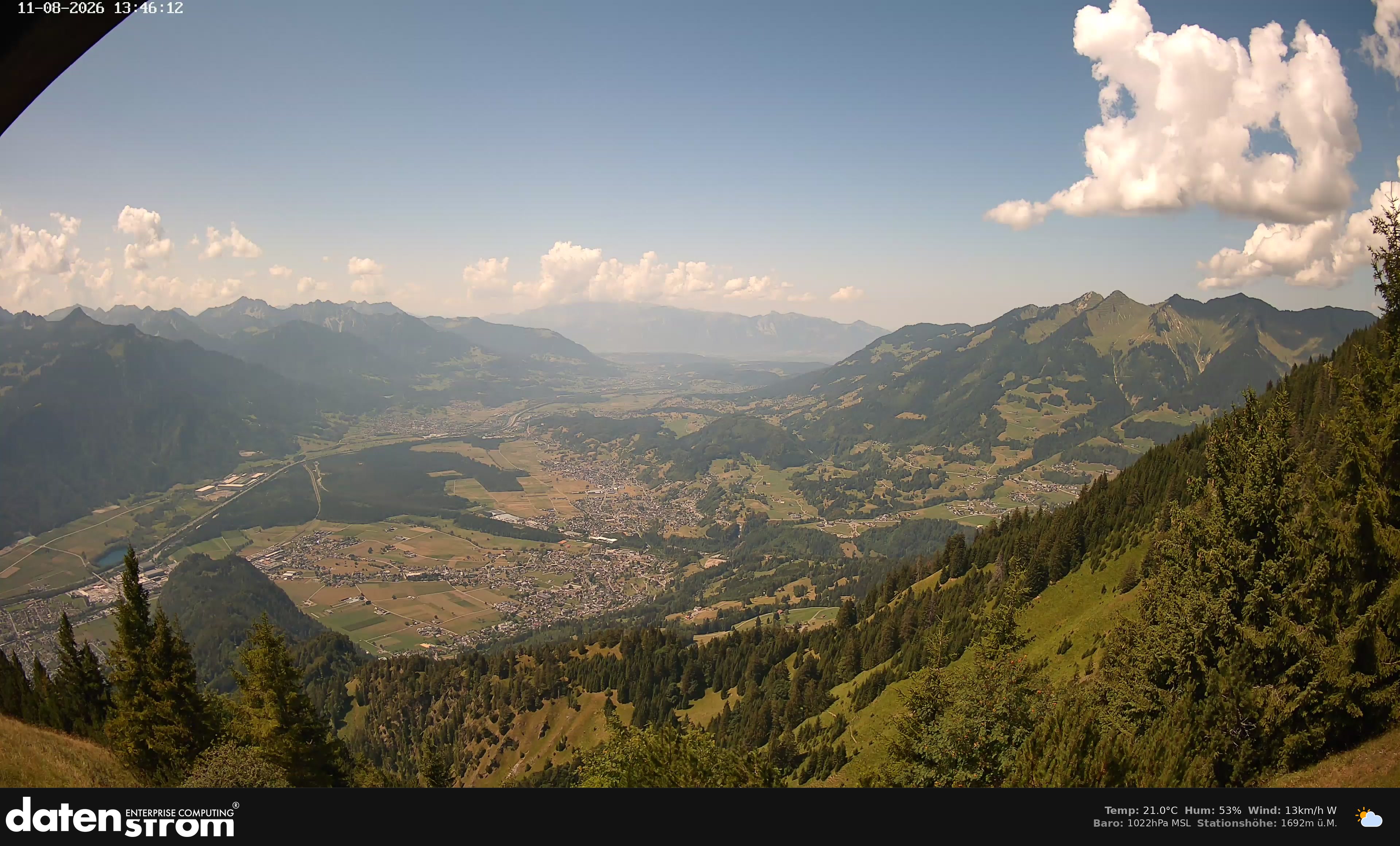 Bludenz - Walgau