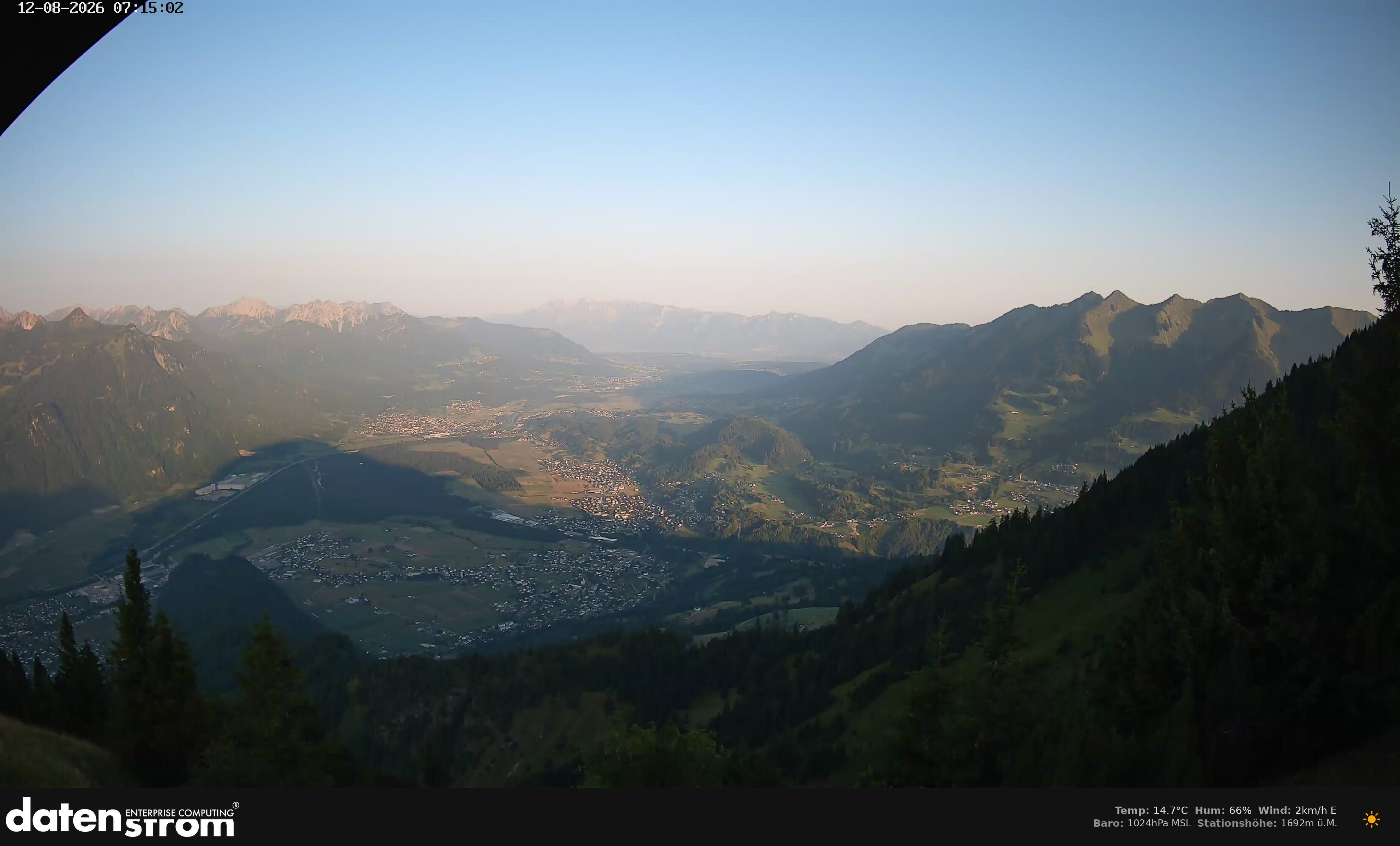 Bludenz - Walgau