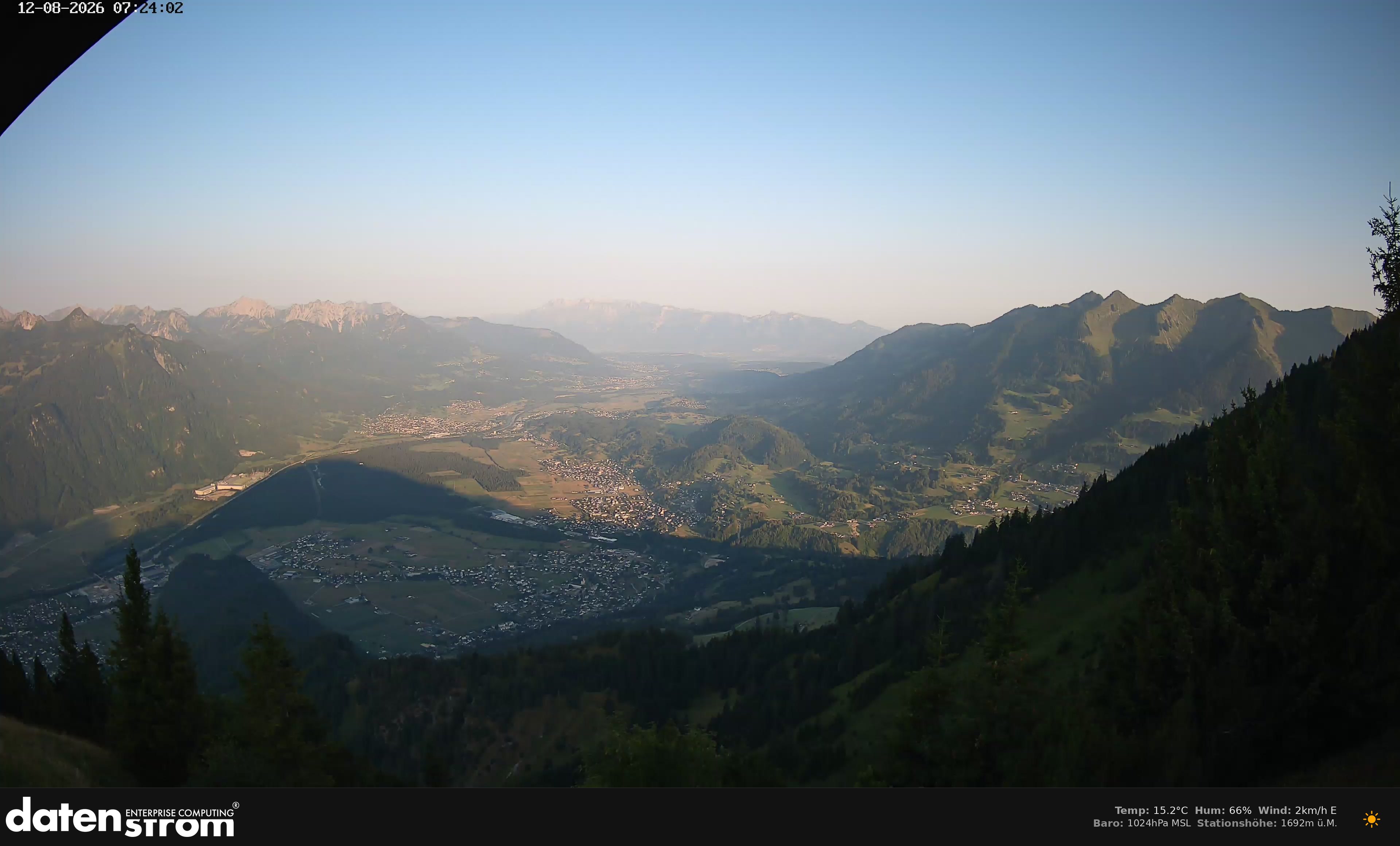 Bludenz - Walgau