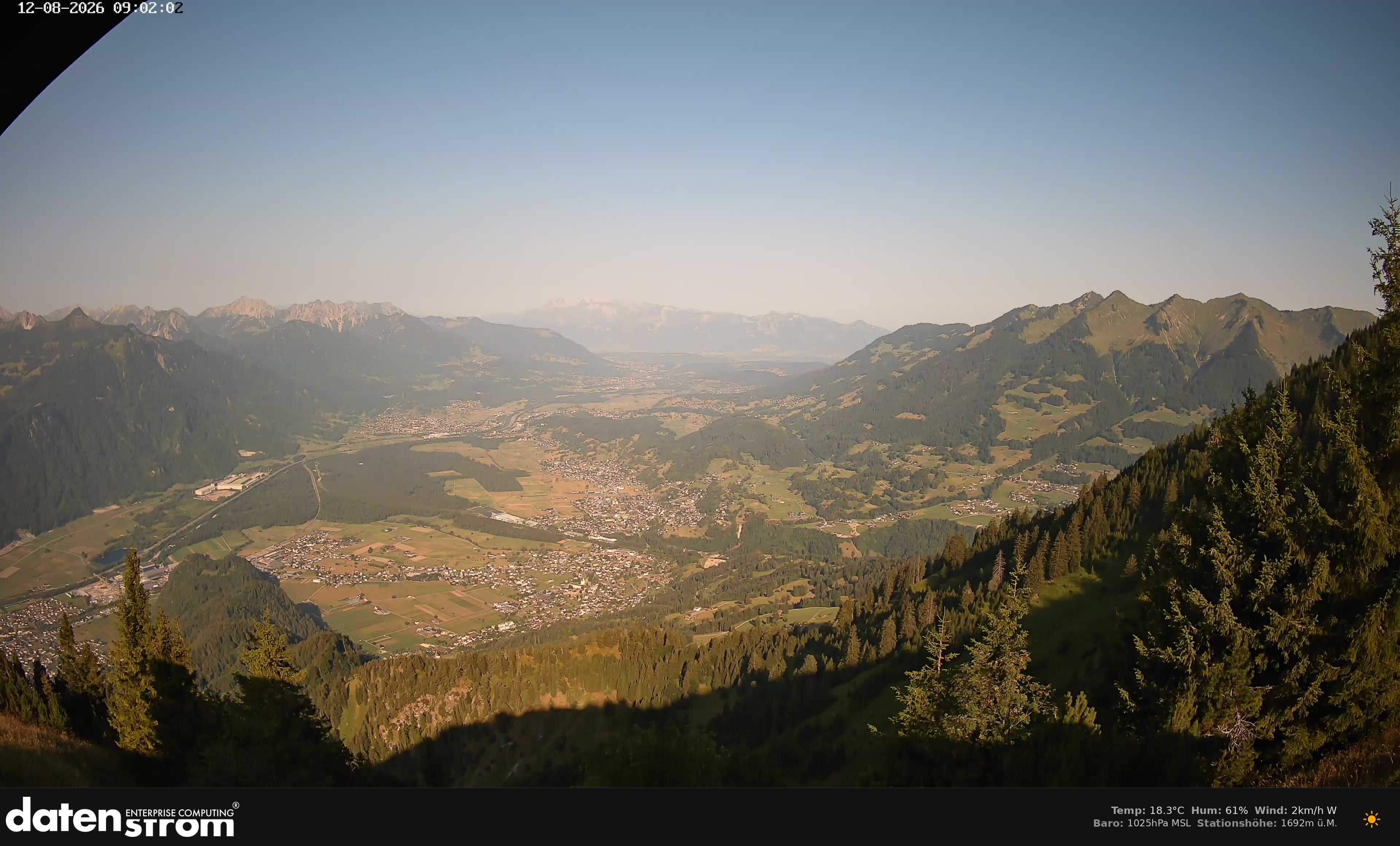 Bludenz - Walgau