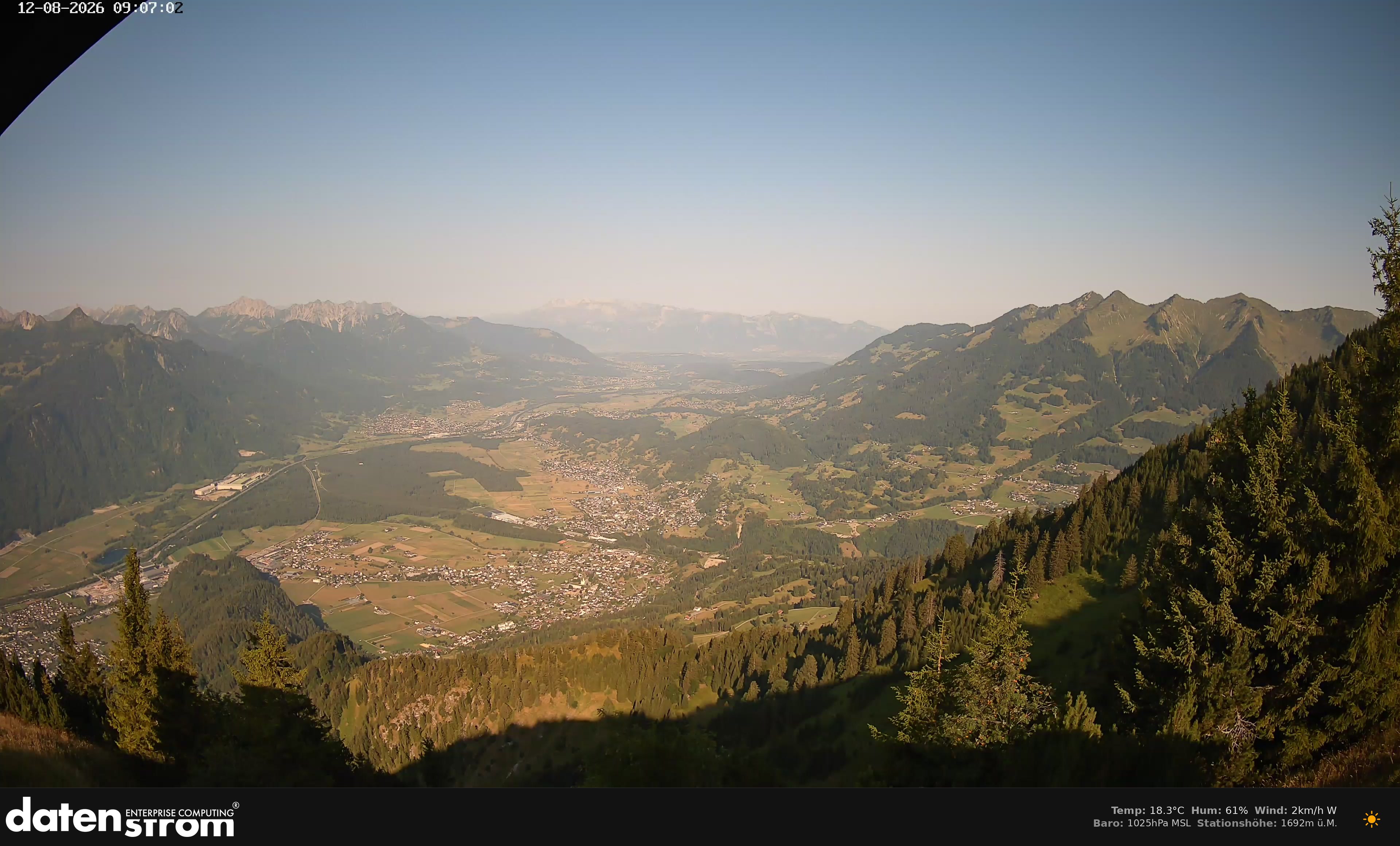 Bludenz - Walgau