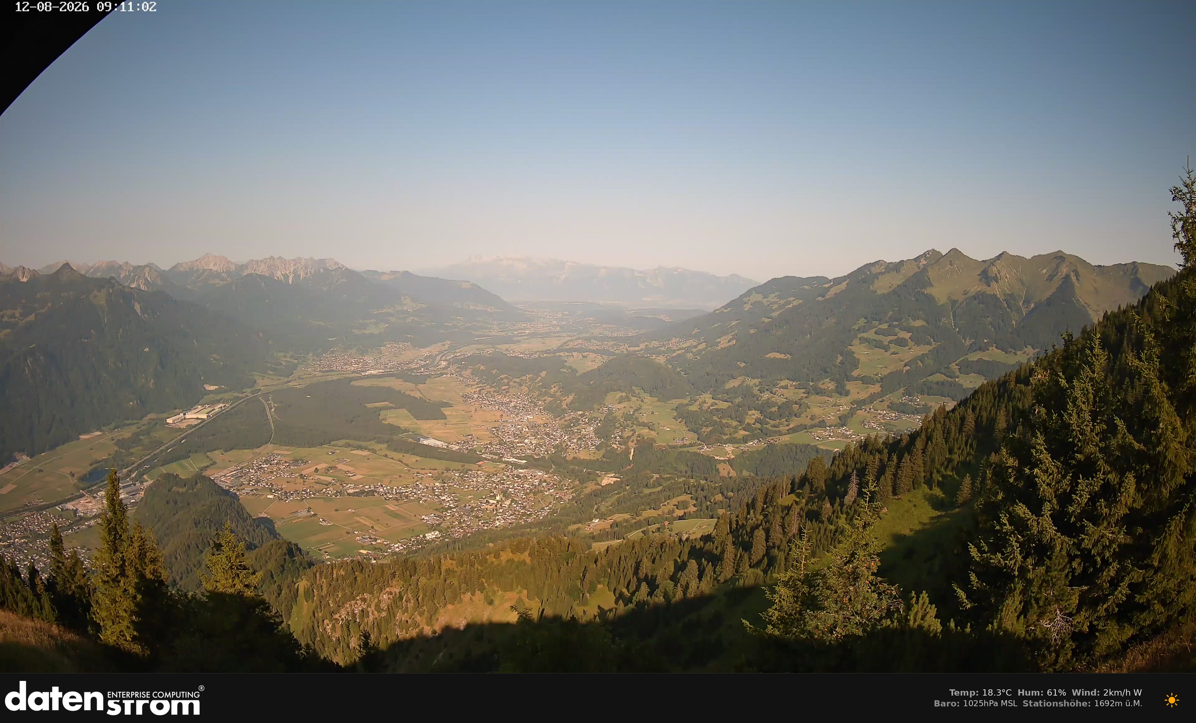 Bludenz - Walgau