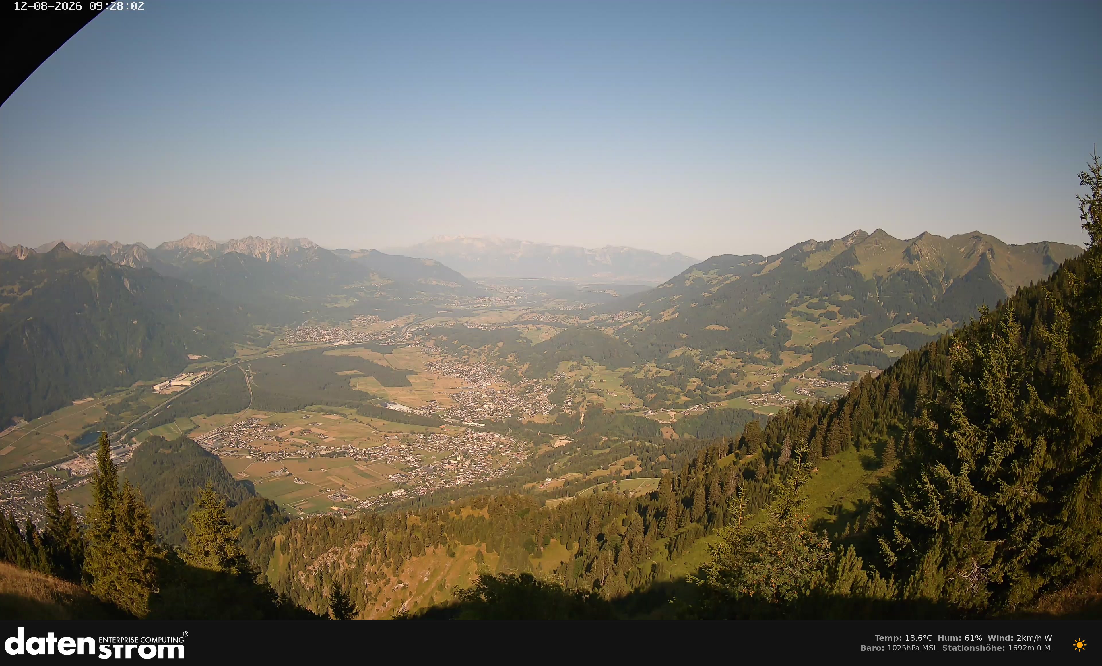Bludenz - Walgau