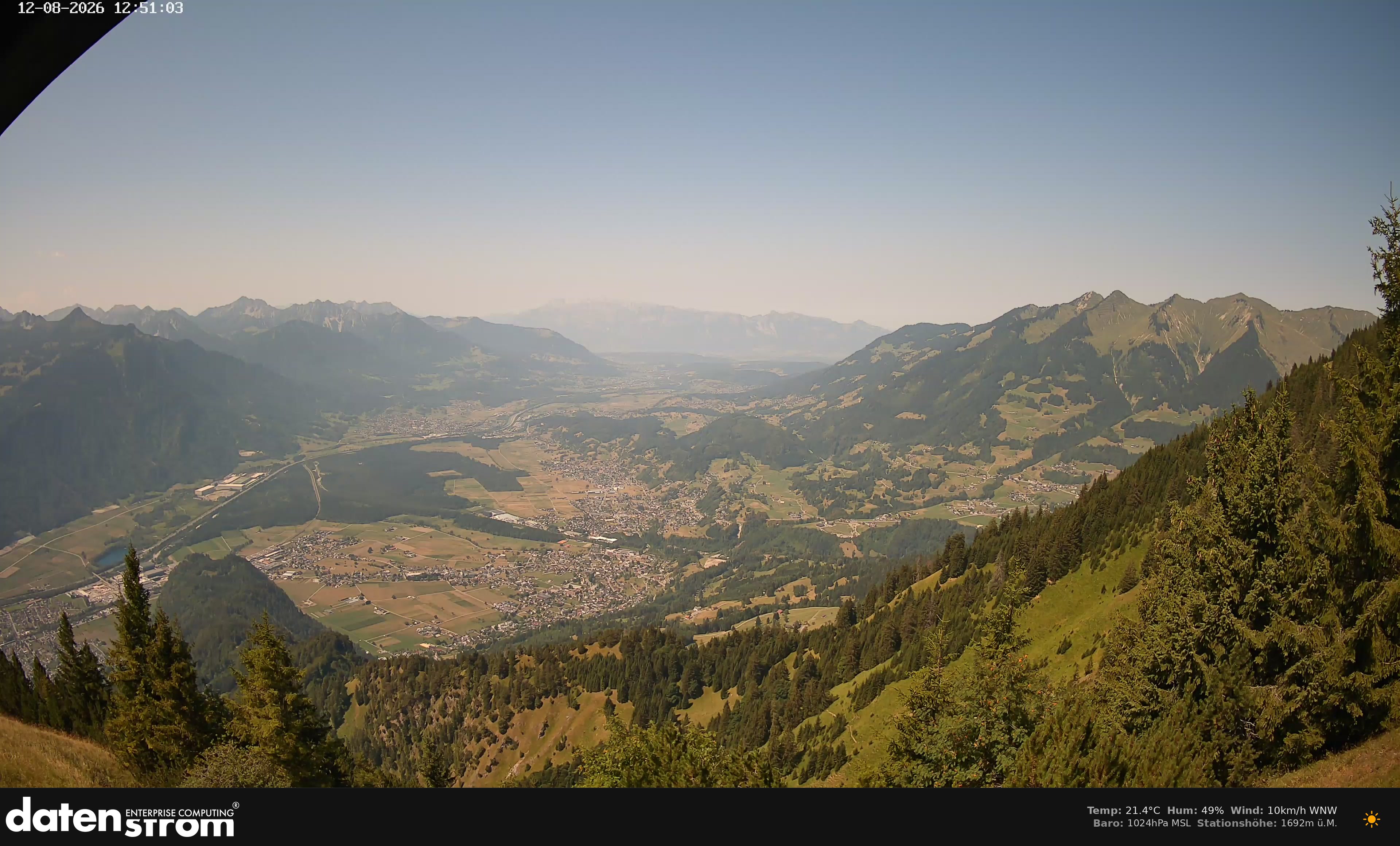 Bludenz - Walgau