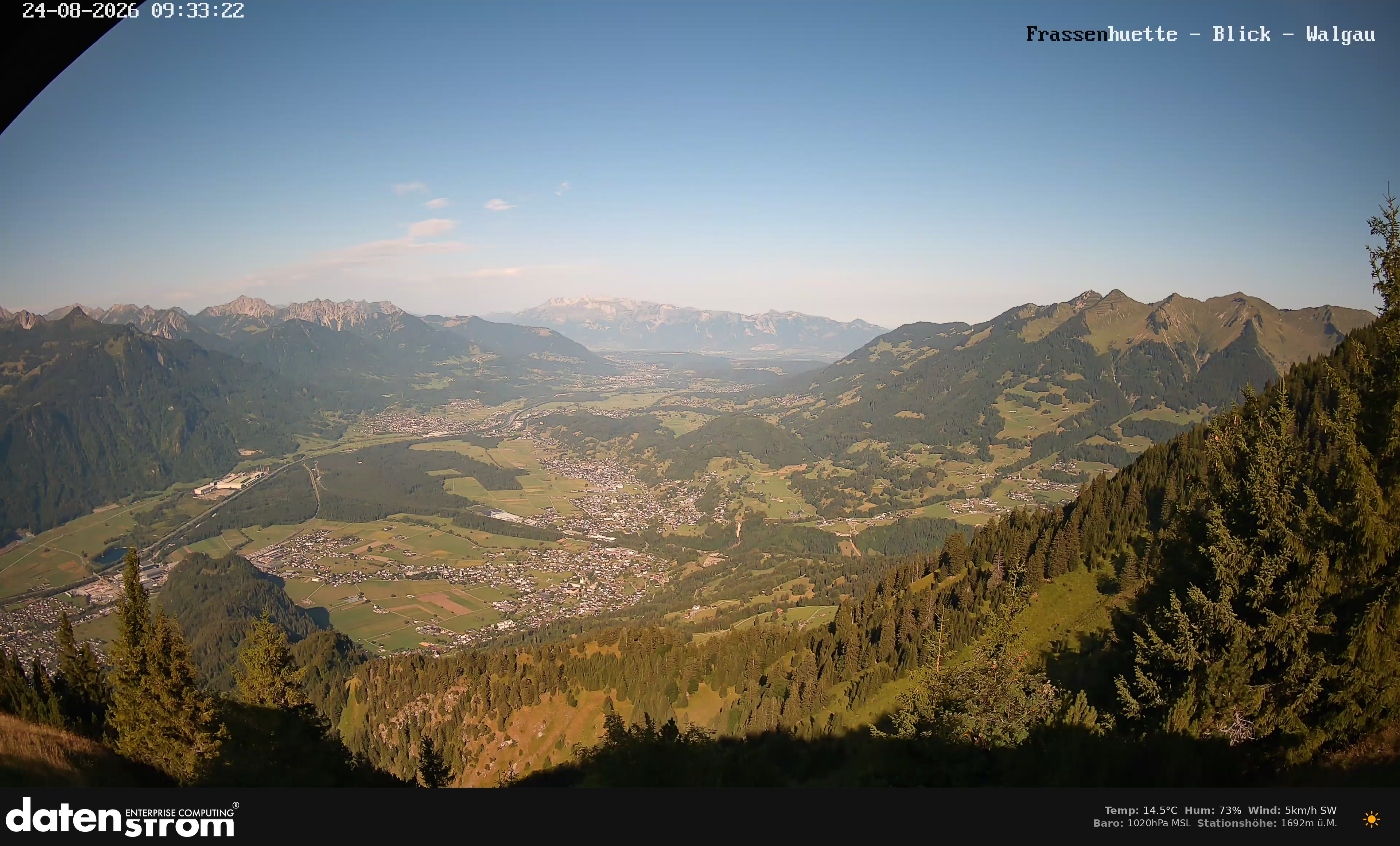 Bludenz - Walgau