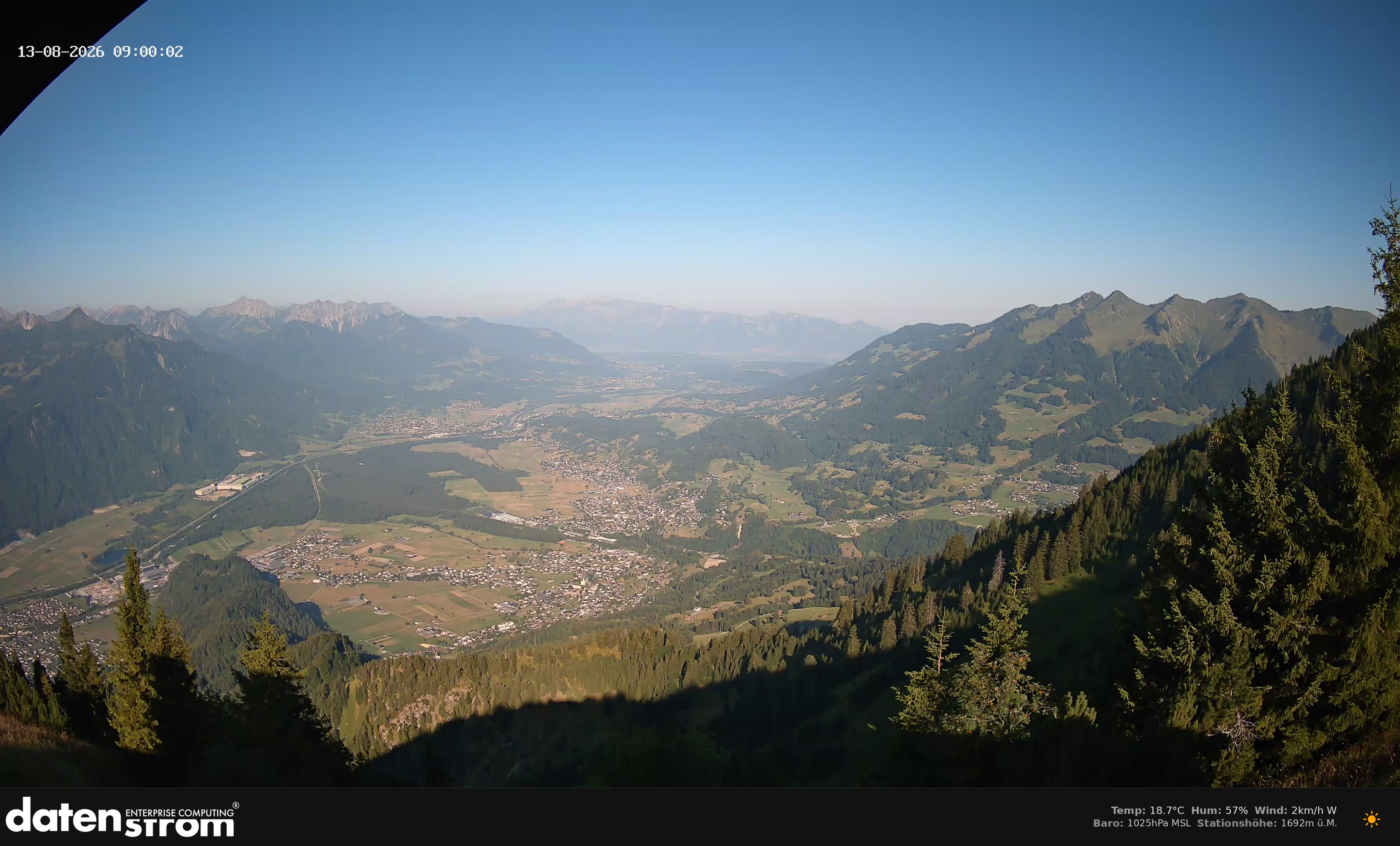 Bludenz - Walgau
