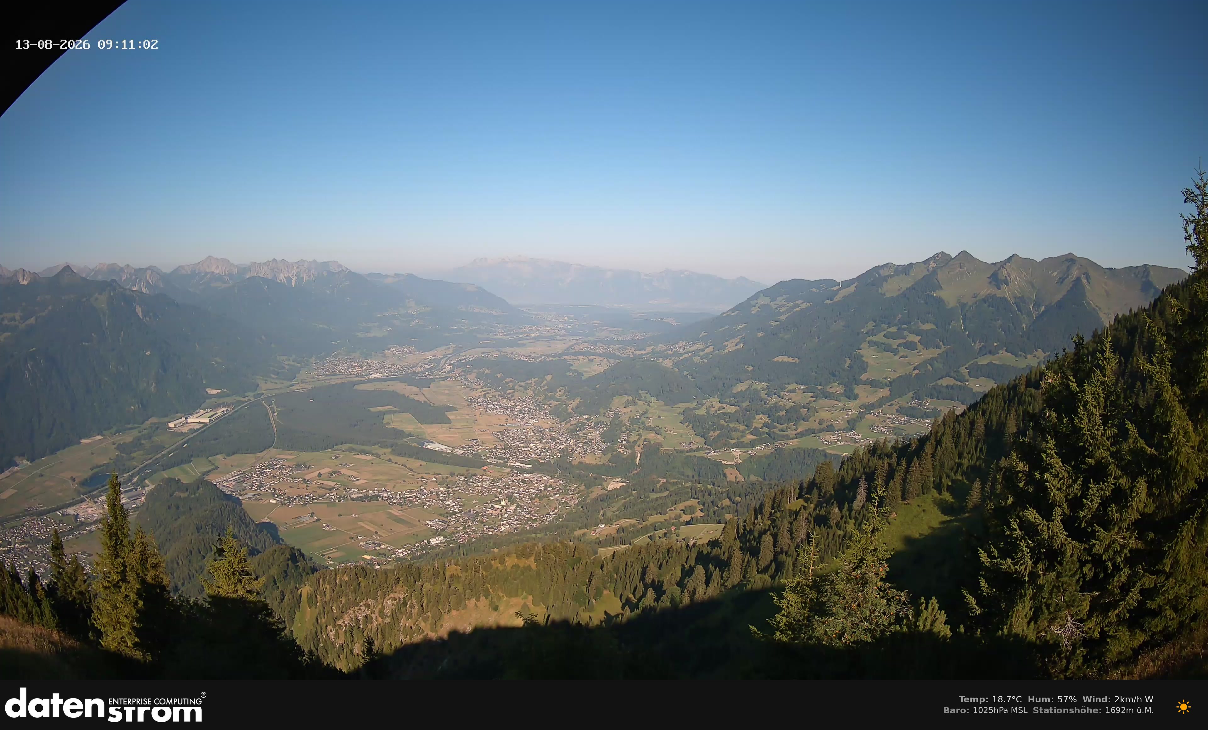 Bludenz - Walgau