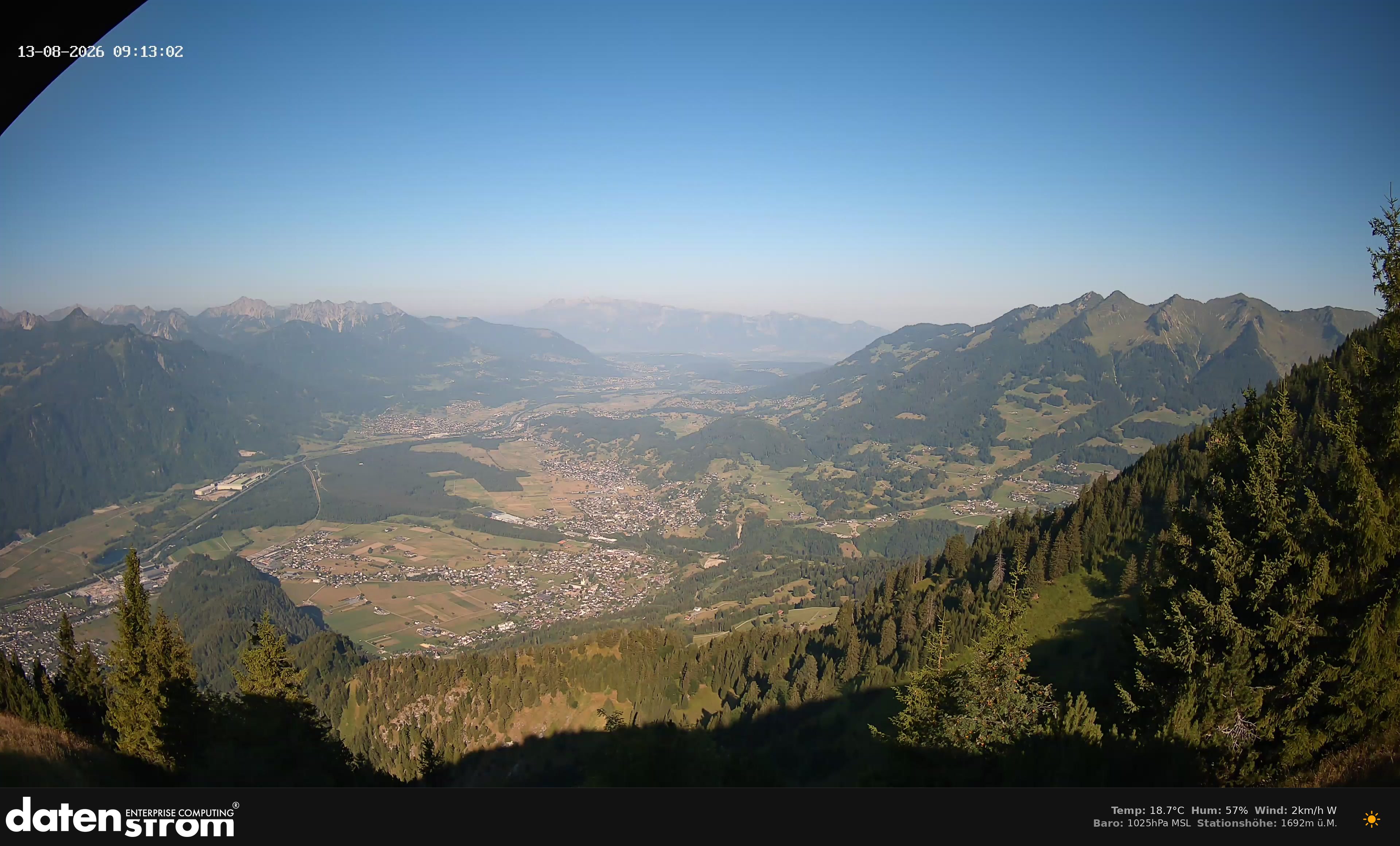 Bludenz - Walgau