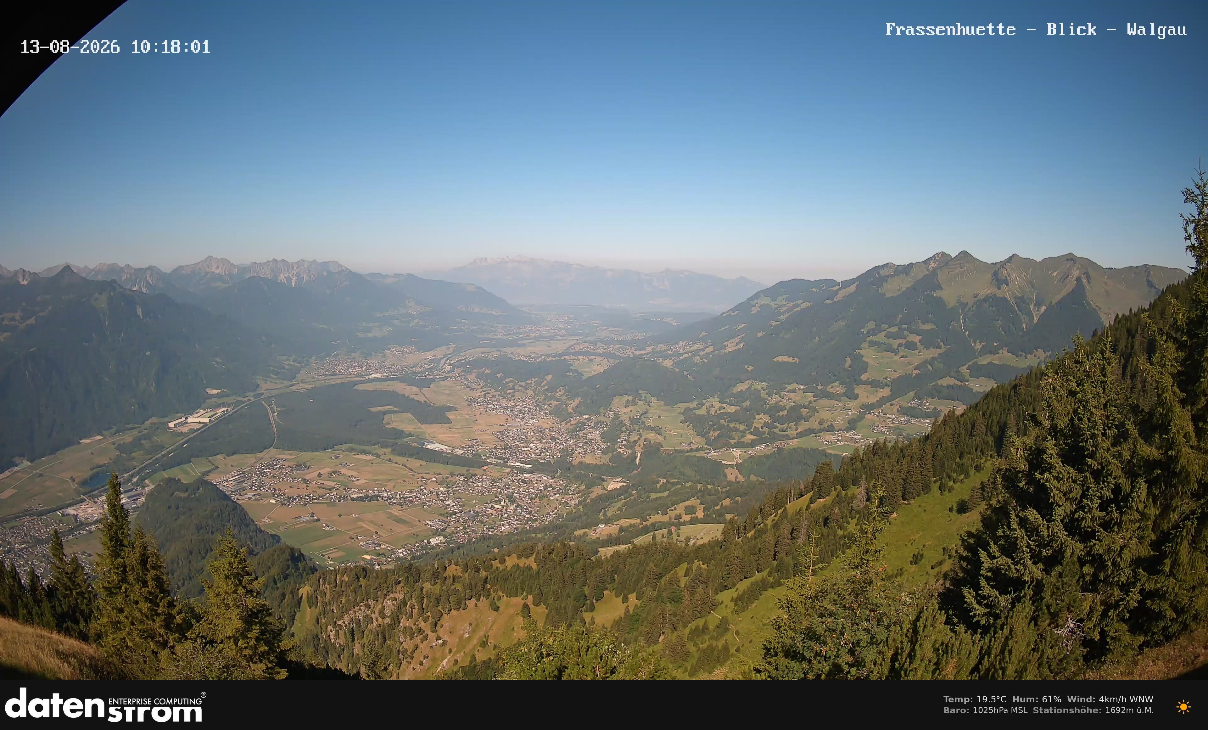 Bludenz - Walgau