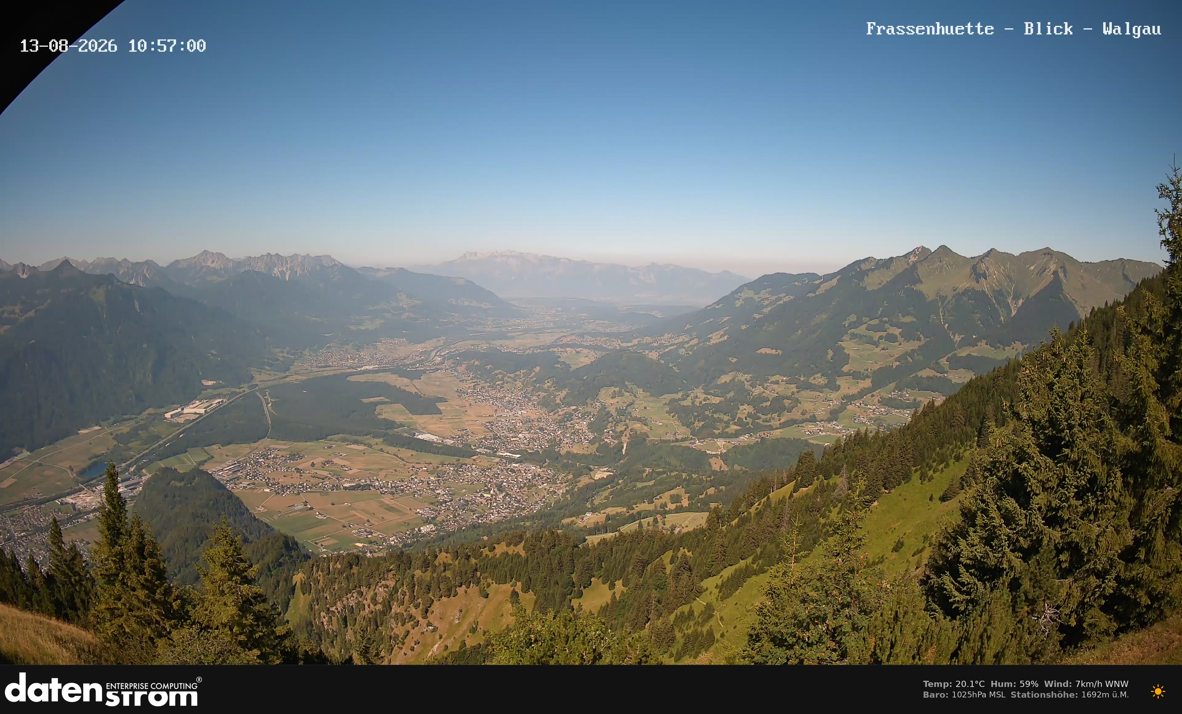 Bludenz - Walgau