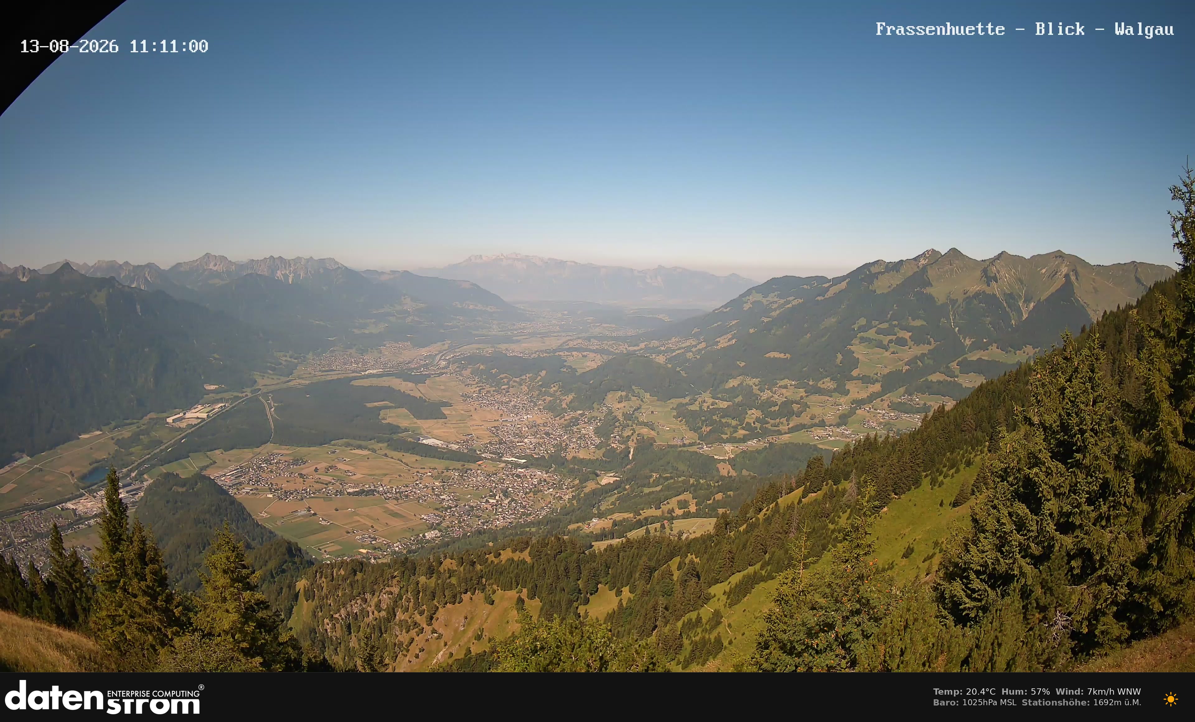 Bludenz - Walgau
