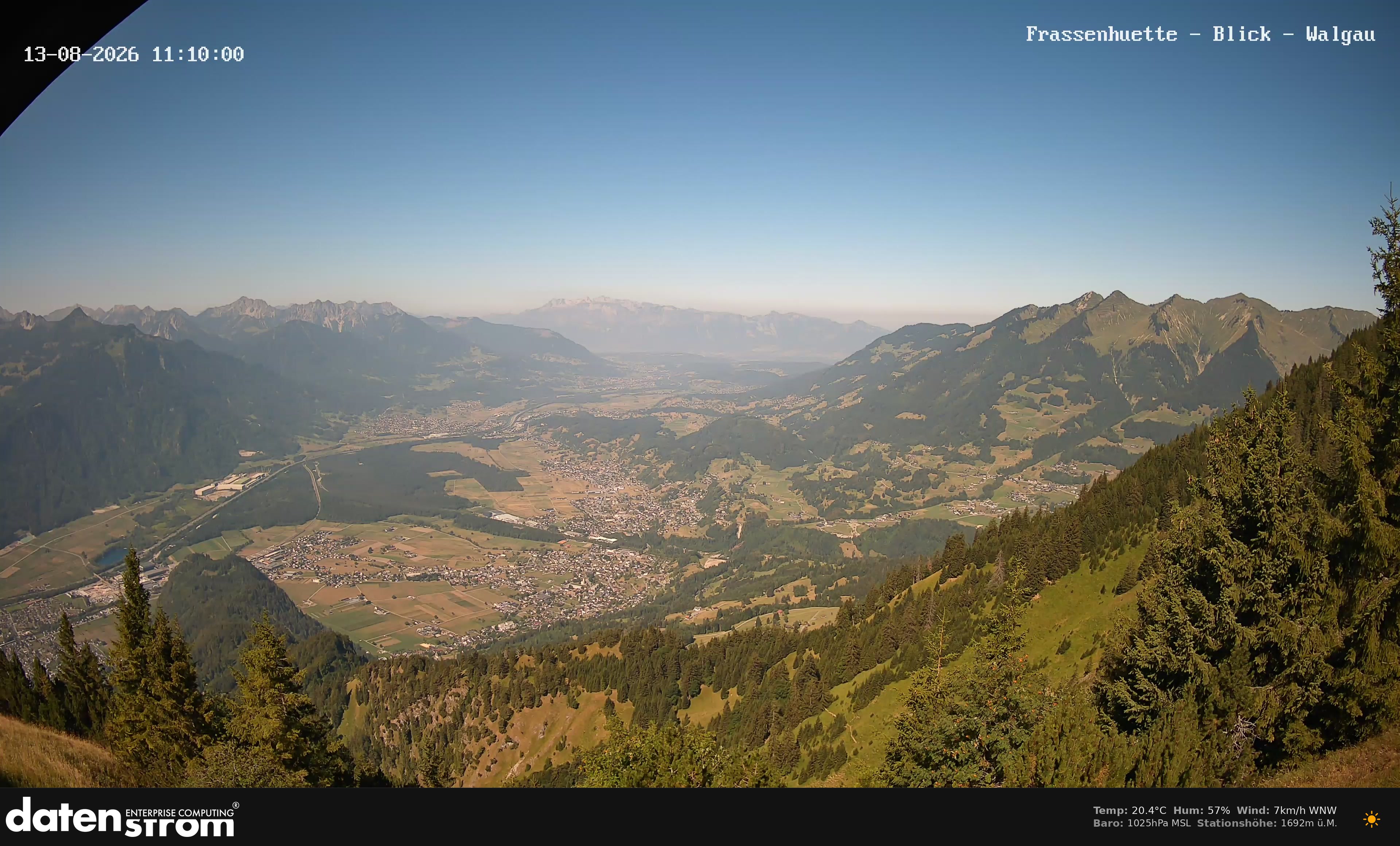 Bludenz - Walgau