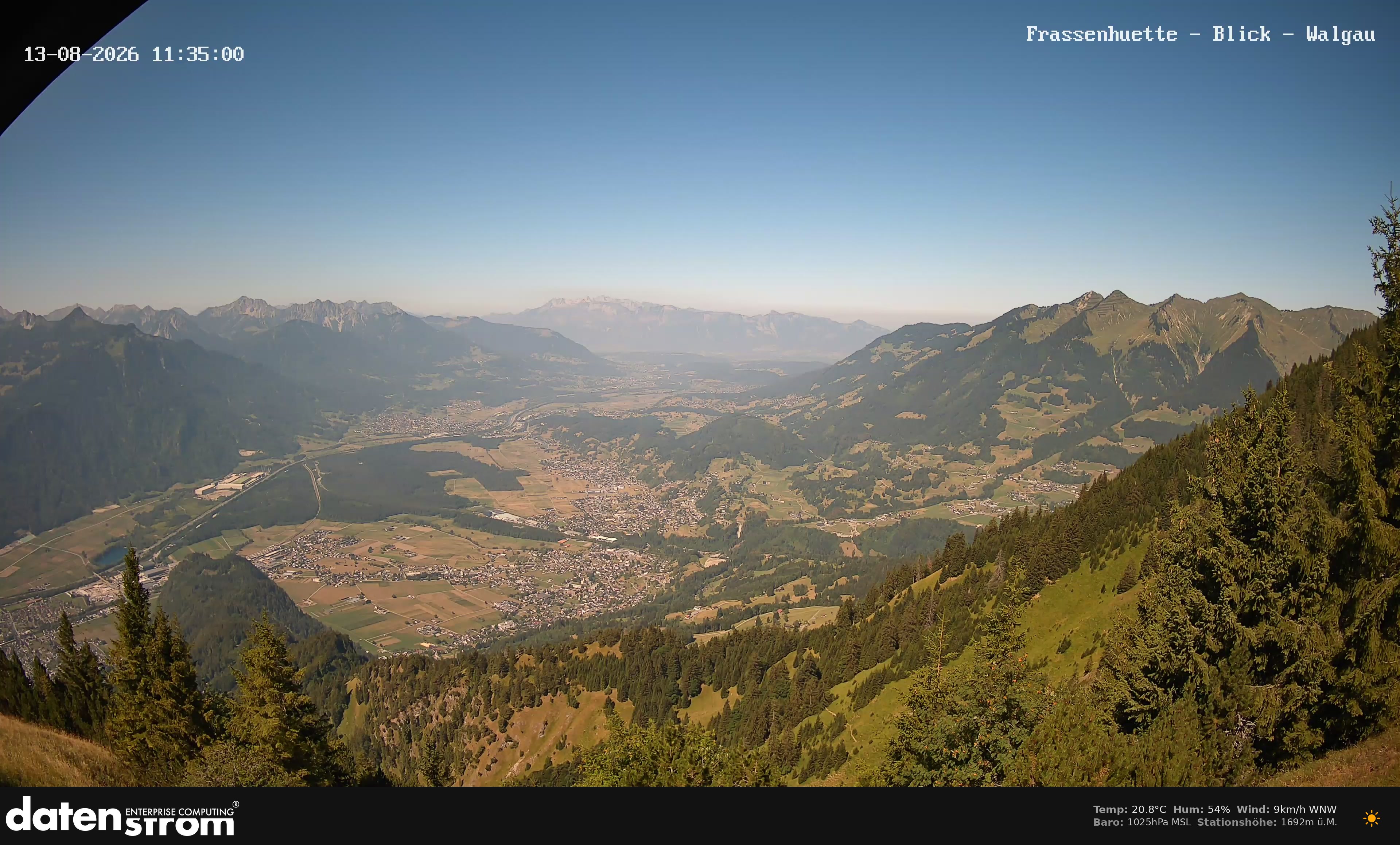 Bludenz - Walgau