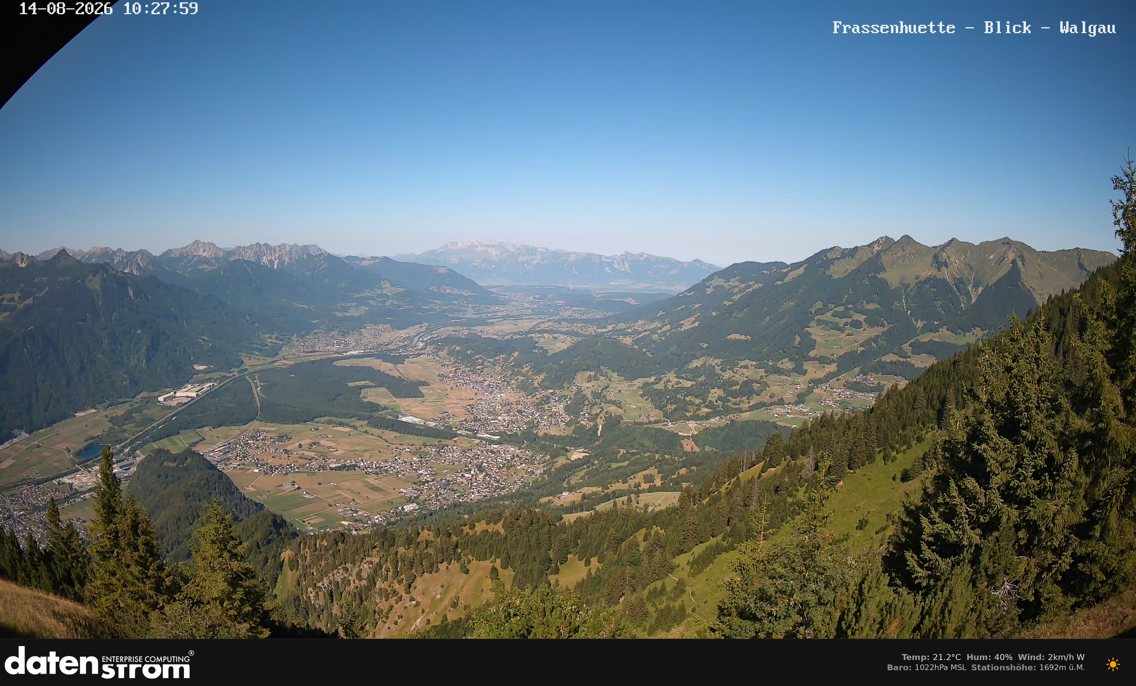 Bludenz - Walgau