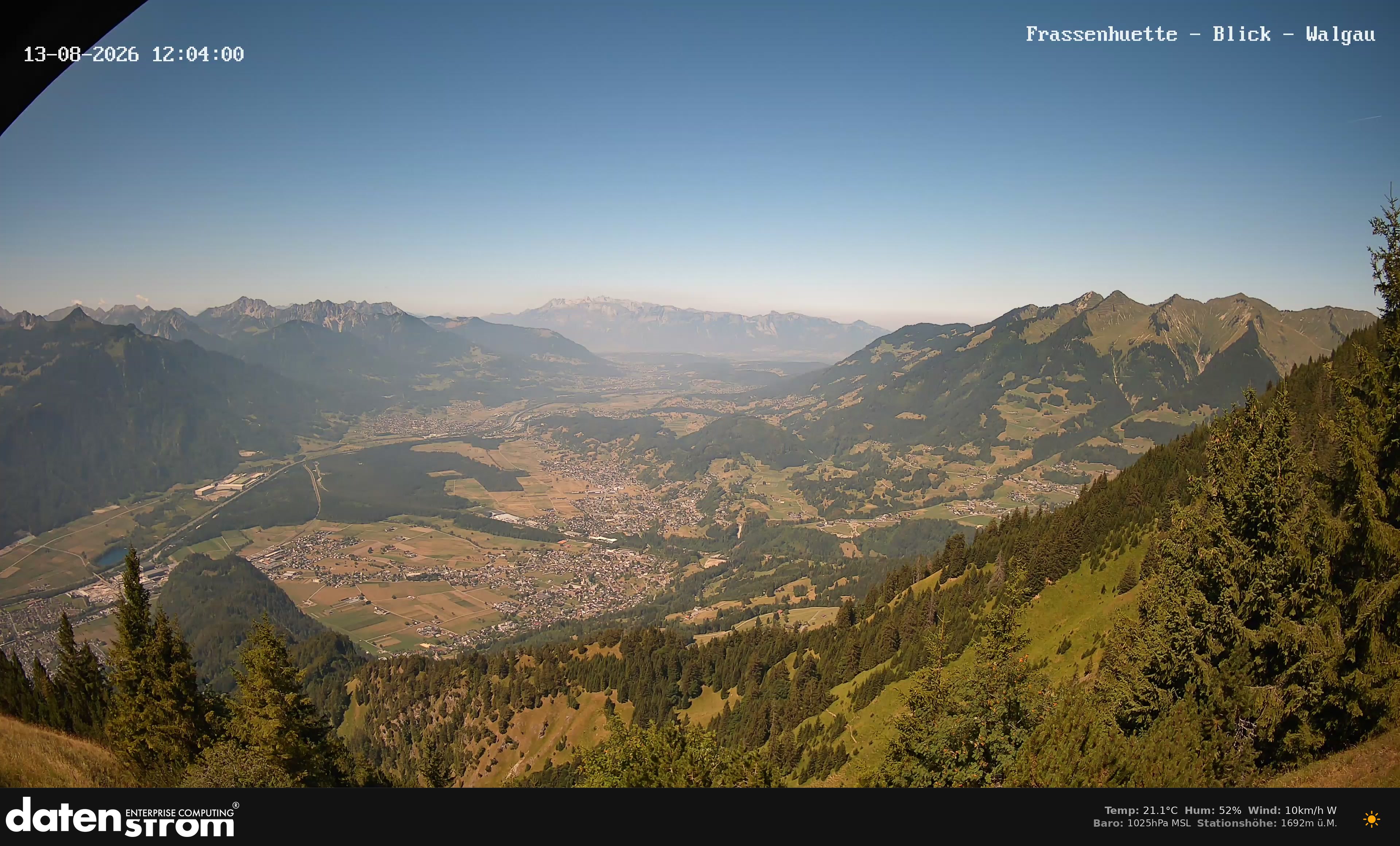Bludenz - Walgau