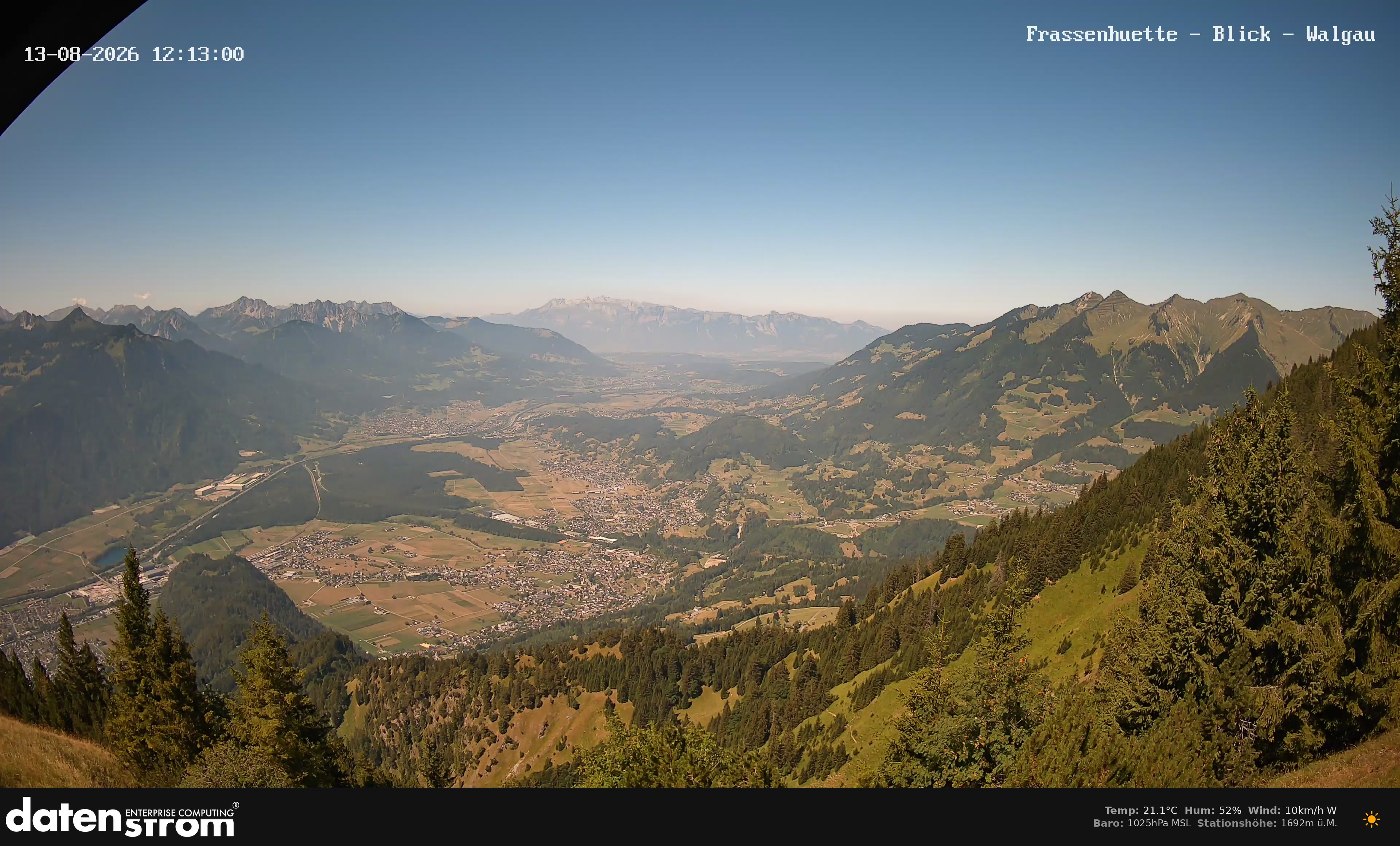 Bludenz - Walgau