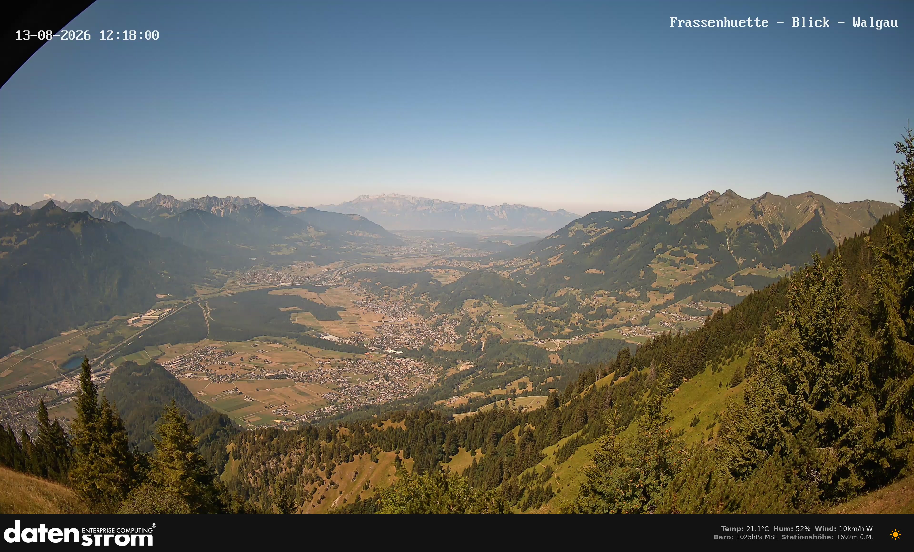 Bludenz - Walgau