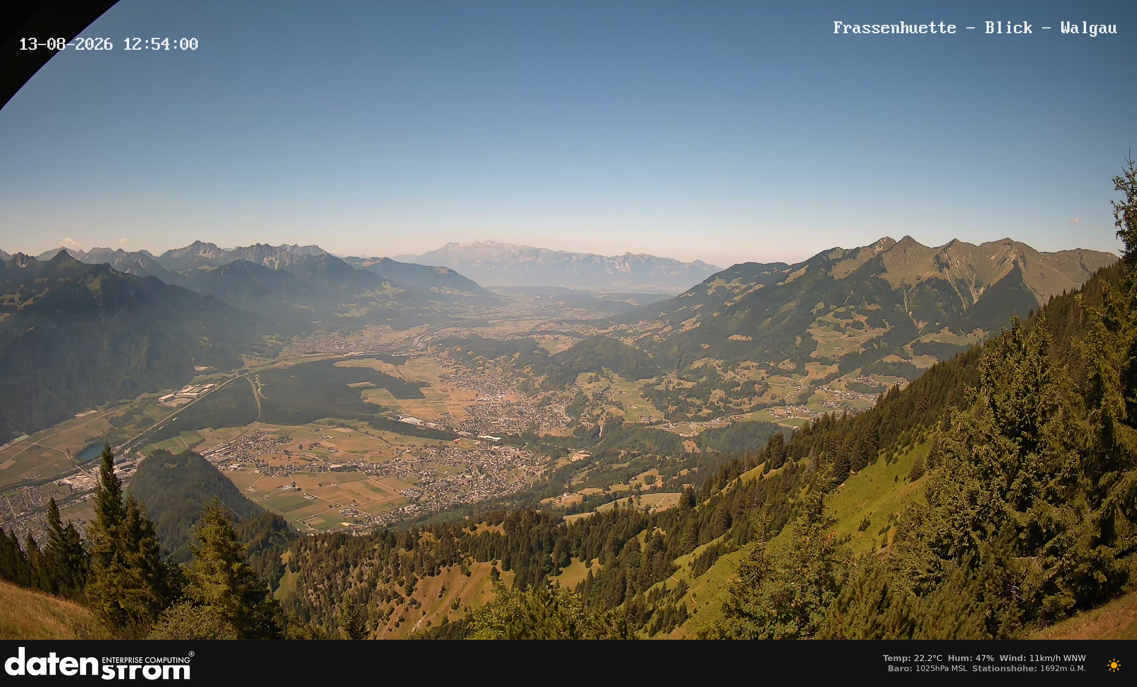 Bludenz - Walgau