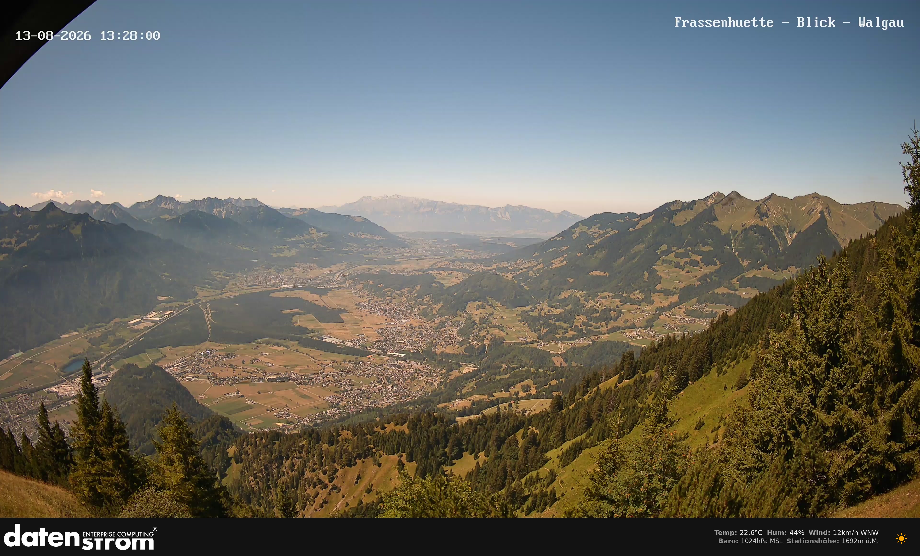 Bludenz - Walgau